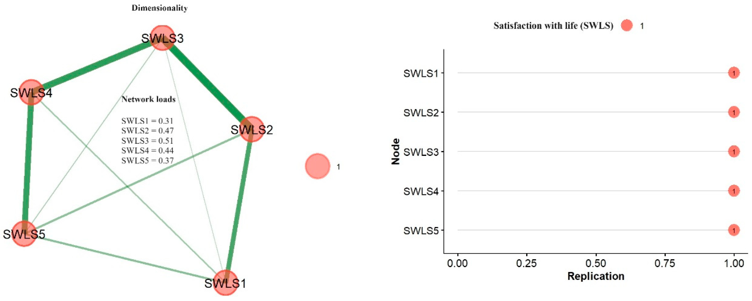 Geriatrics 09 00111 g001