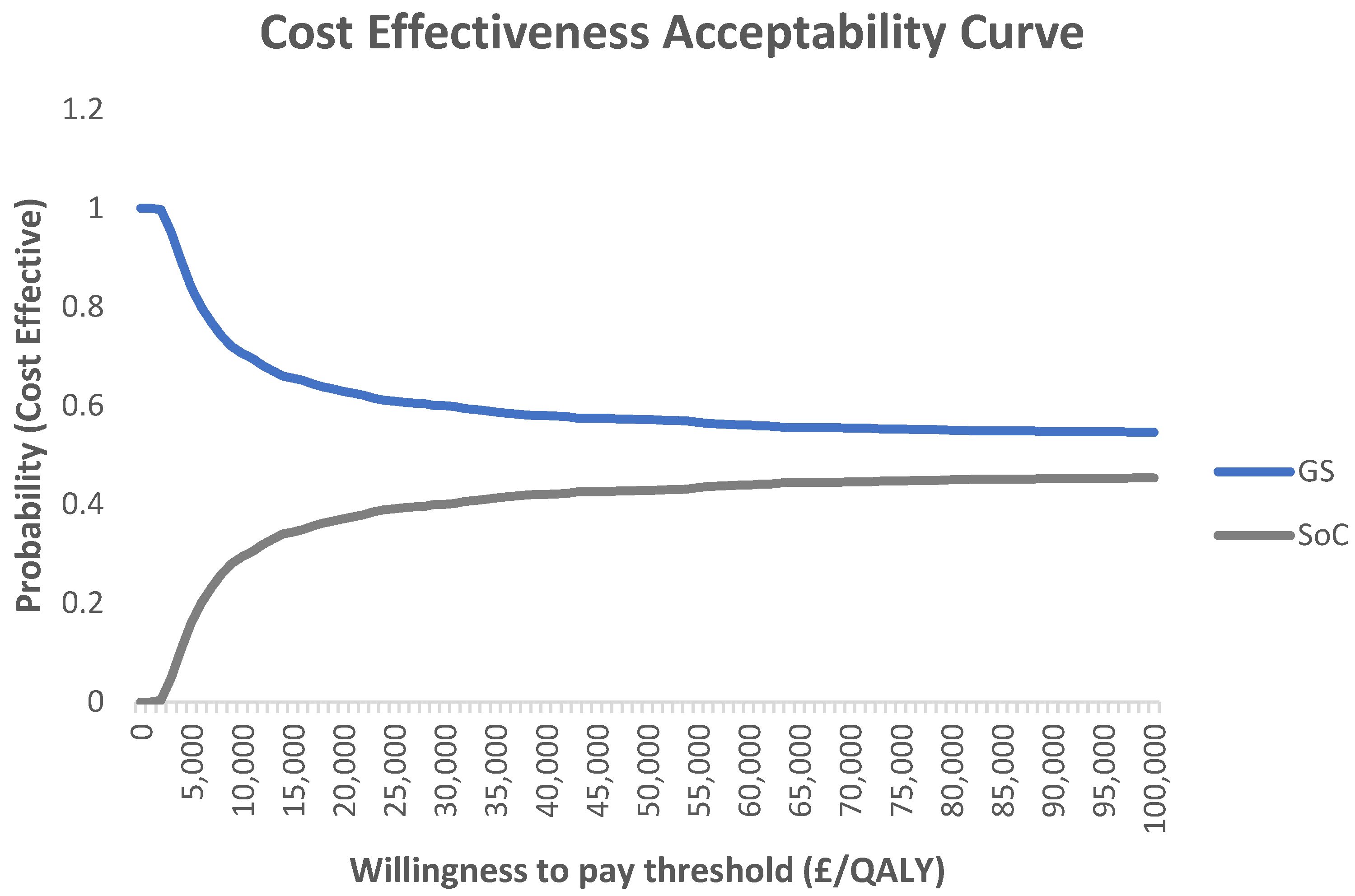 Geriatrics 09 00129 g003