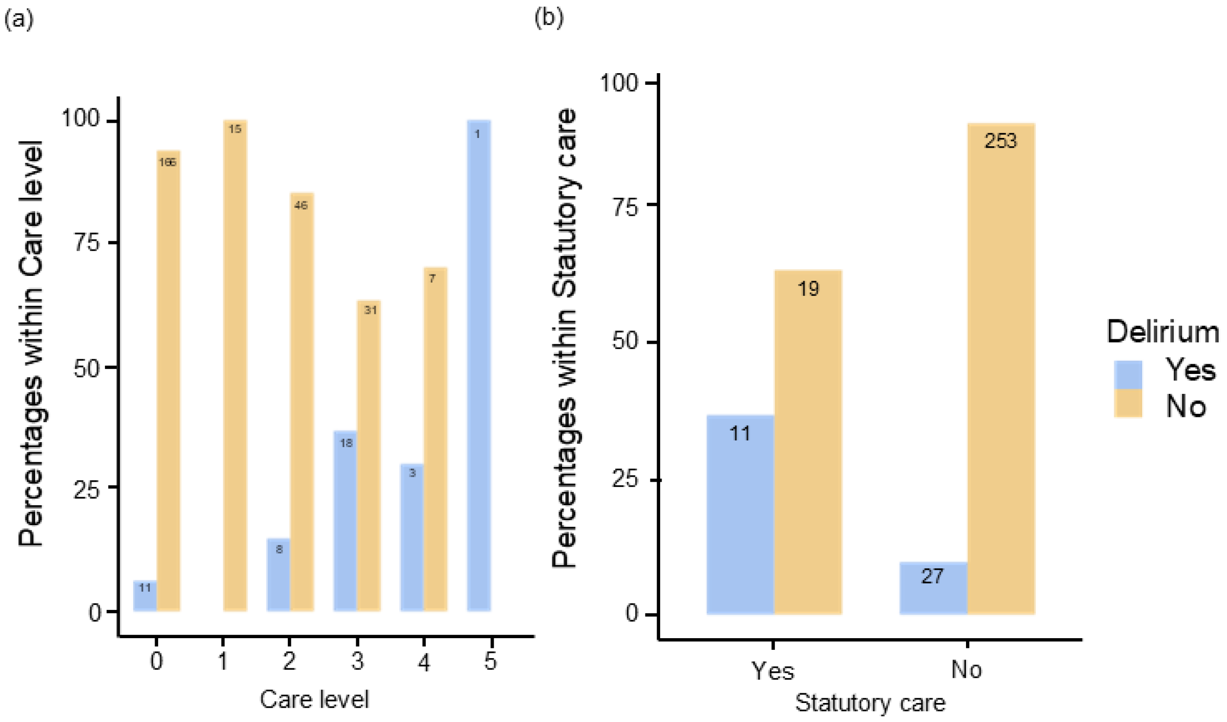 Geriatrics 09 00155 g001