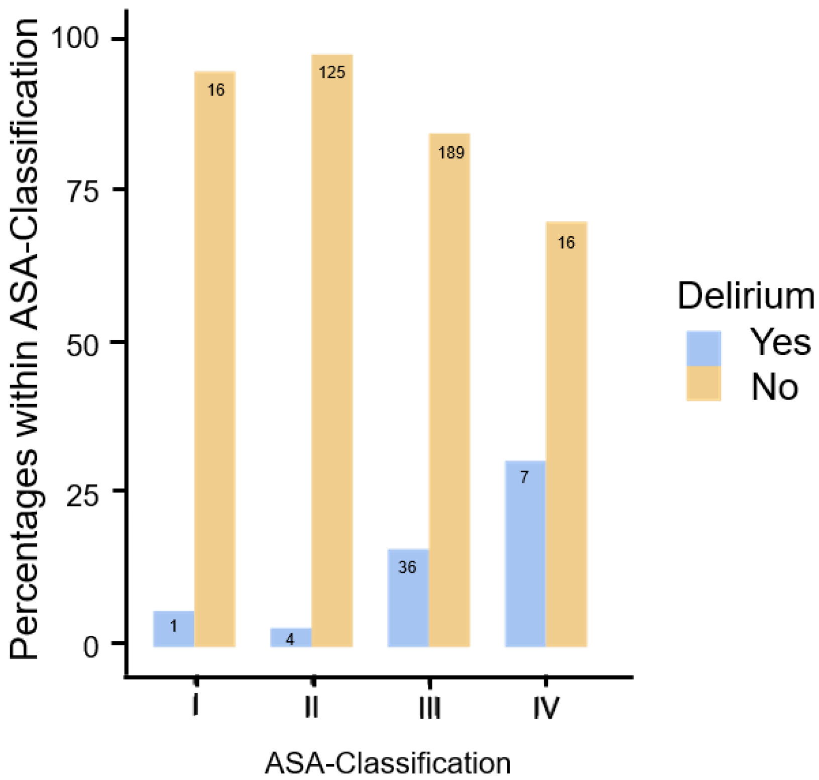 Geriatrics 09 00155 g002