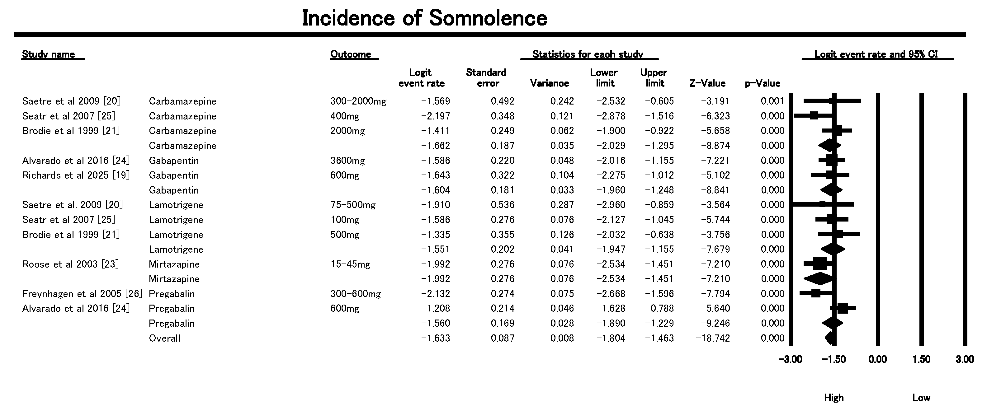 Geriatrics 10 00130 g006