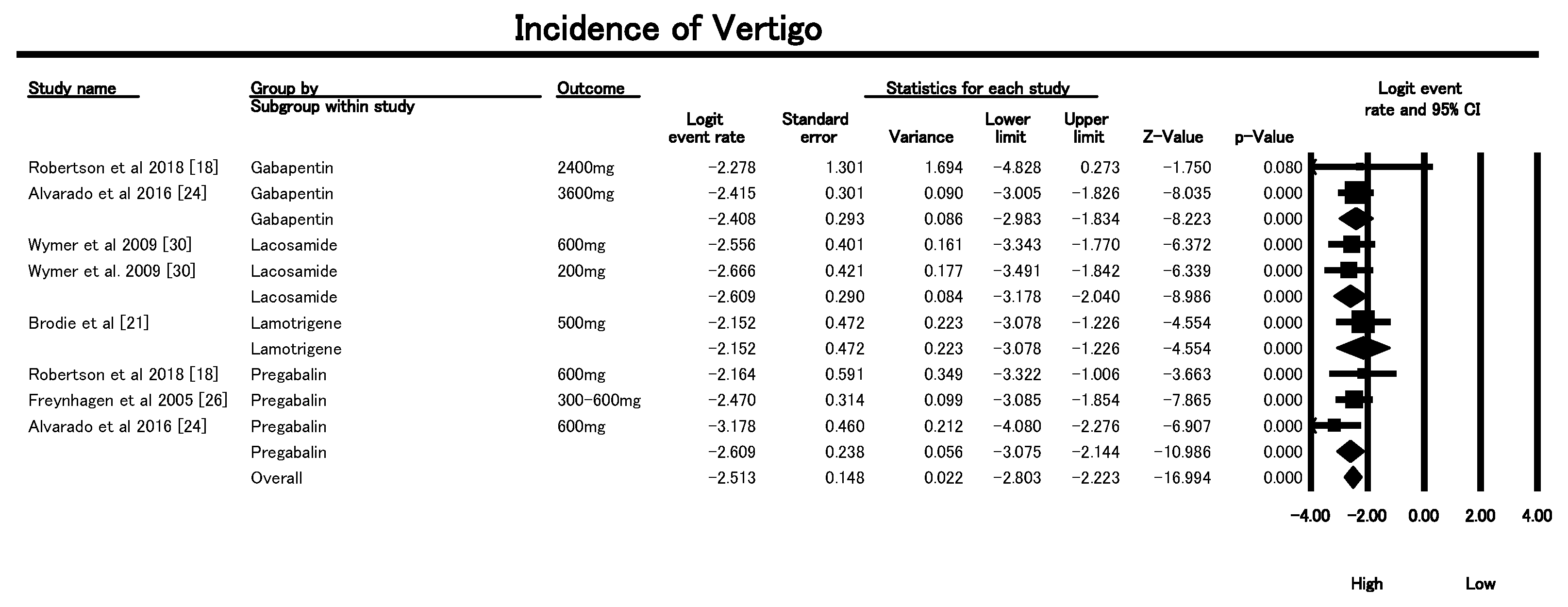Geriatrics 10 00130 g008