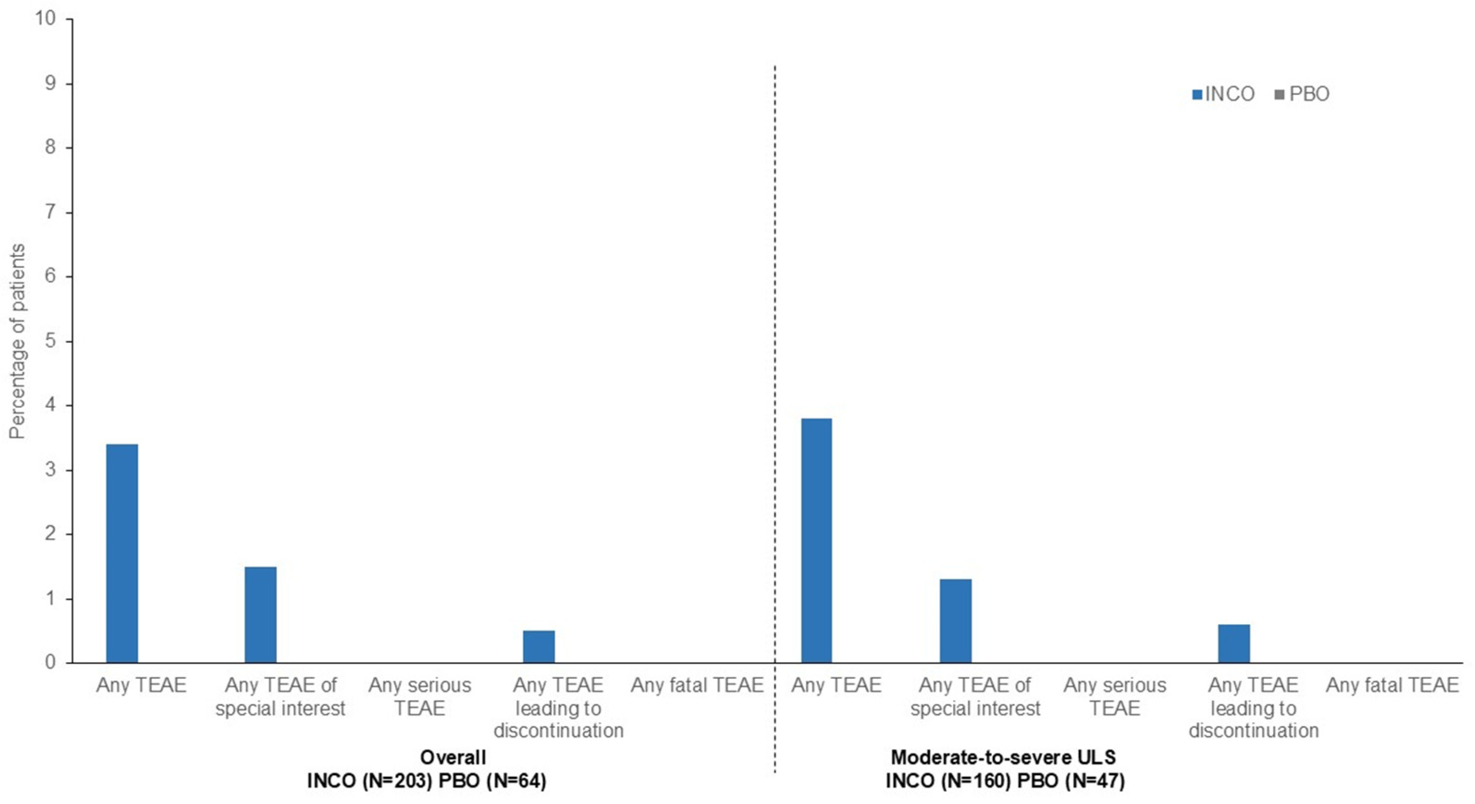 Geriatrics 10 00155 g0a1