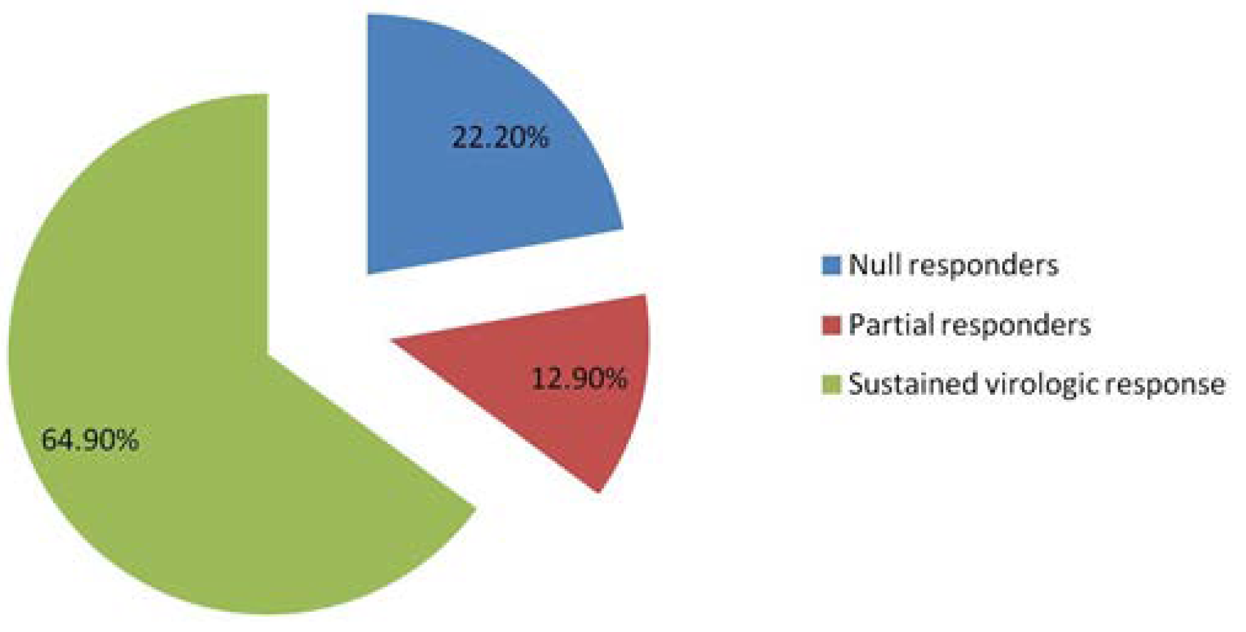 Germs 05 00044 g001 Germs 05 00044 g001