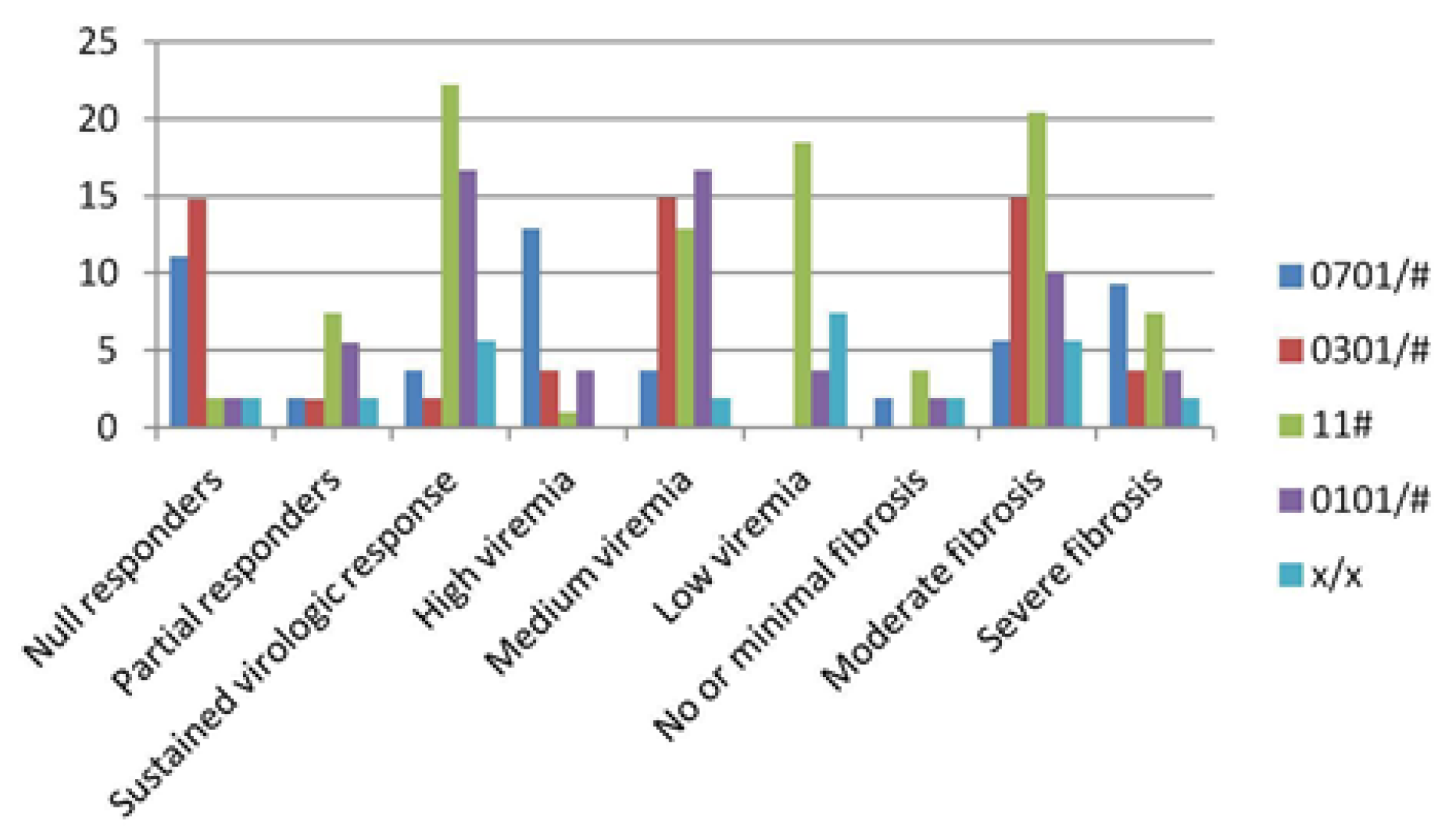 Germs 05 00044 g002 Germs 05 00044 g002