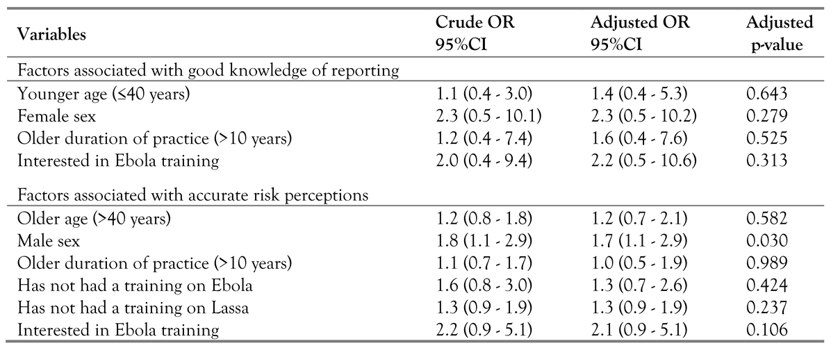 Germs 07 00140 i006 Germs 07 00140 i006