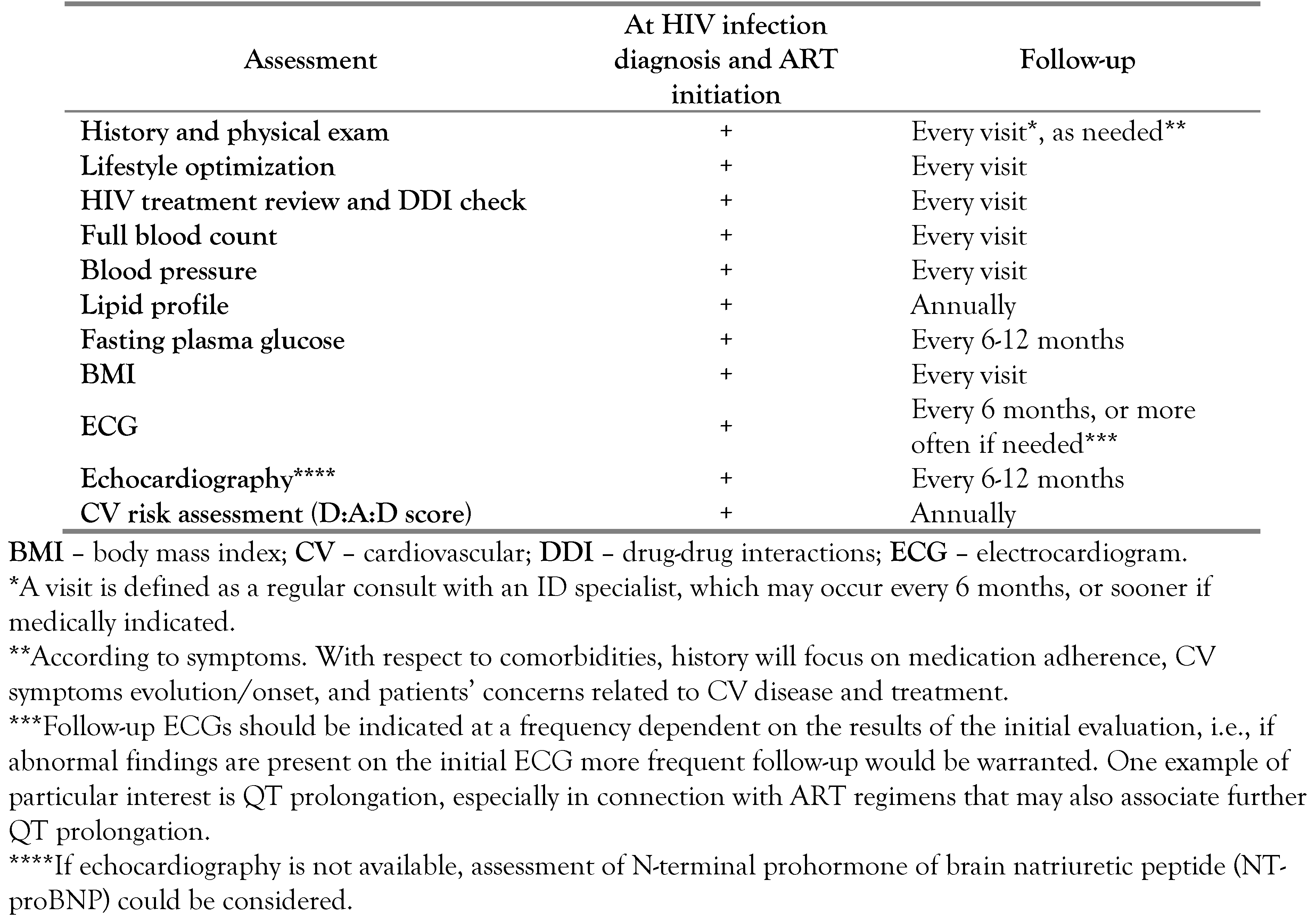 Germs 09 00198 sch001 Germs 09 00198 sch001