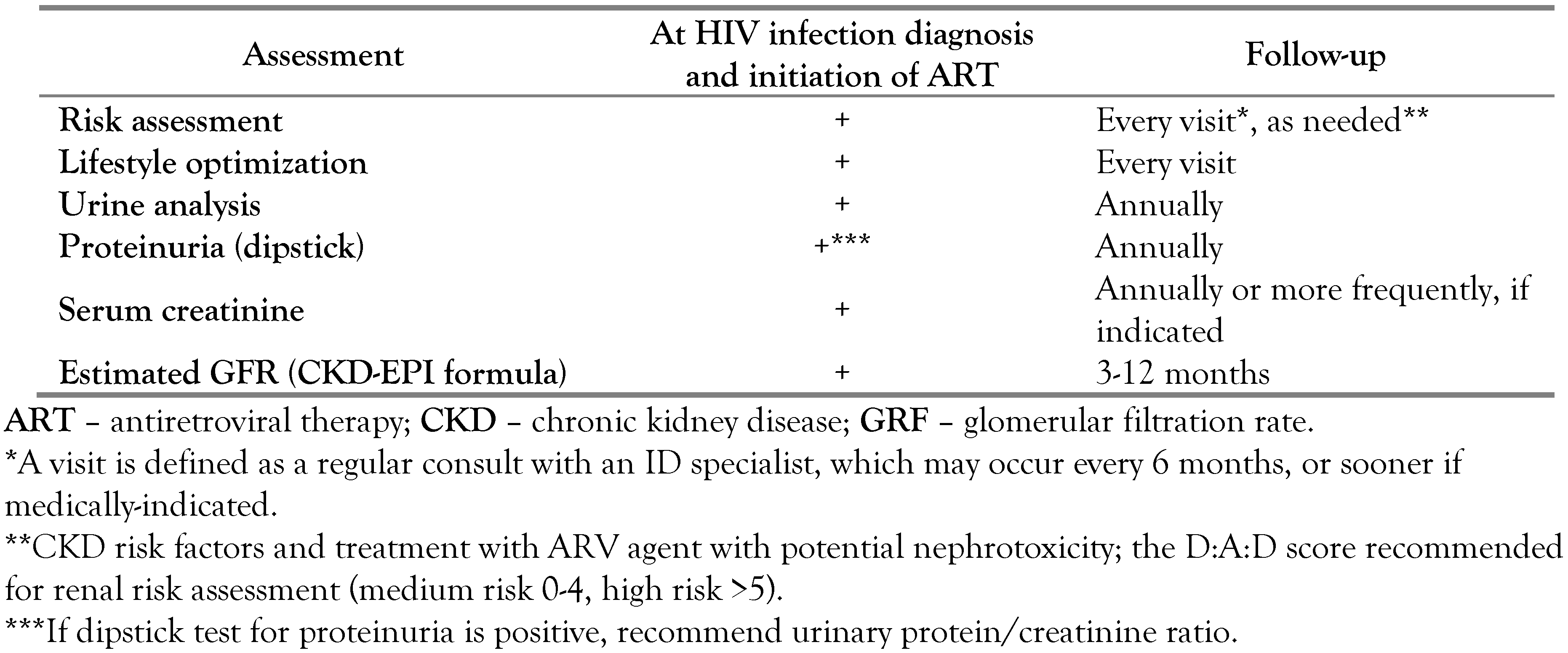 Germs 09 00198 sch003 Germs 09 00198 sch003