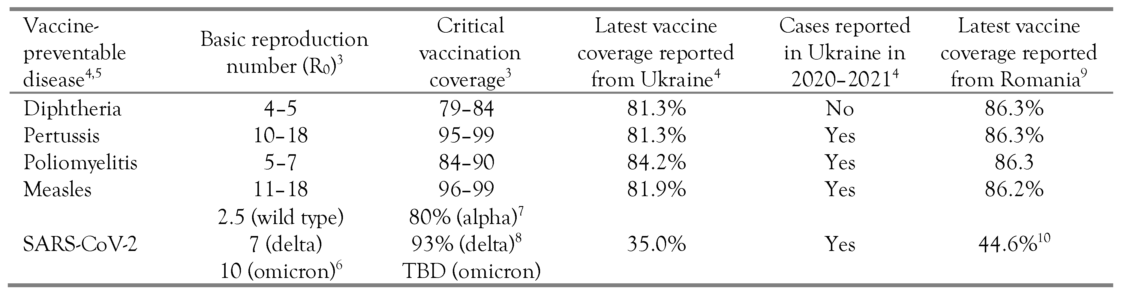 Germs 12 00007 i001 Germs 12 00007 i001