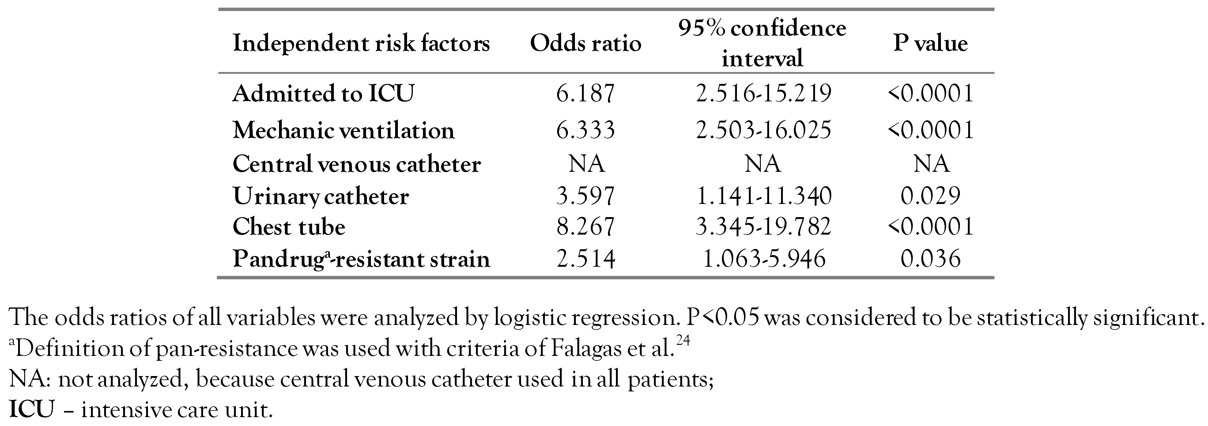 Germs 12 00344 i002 Germs 12 00344 i002