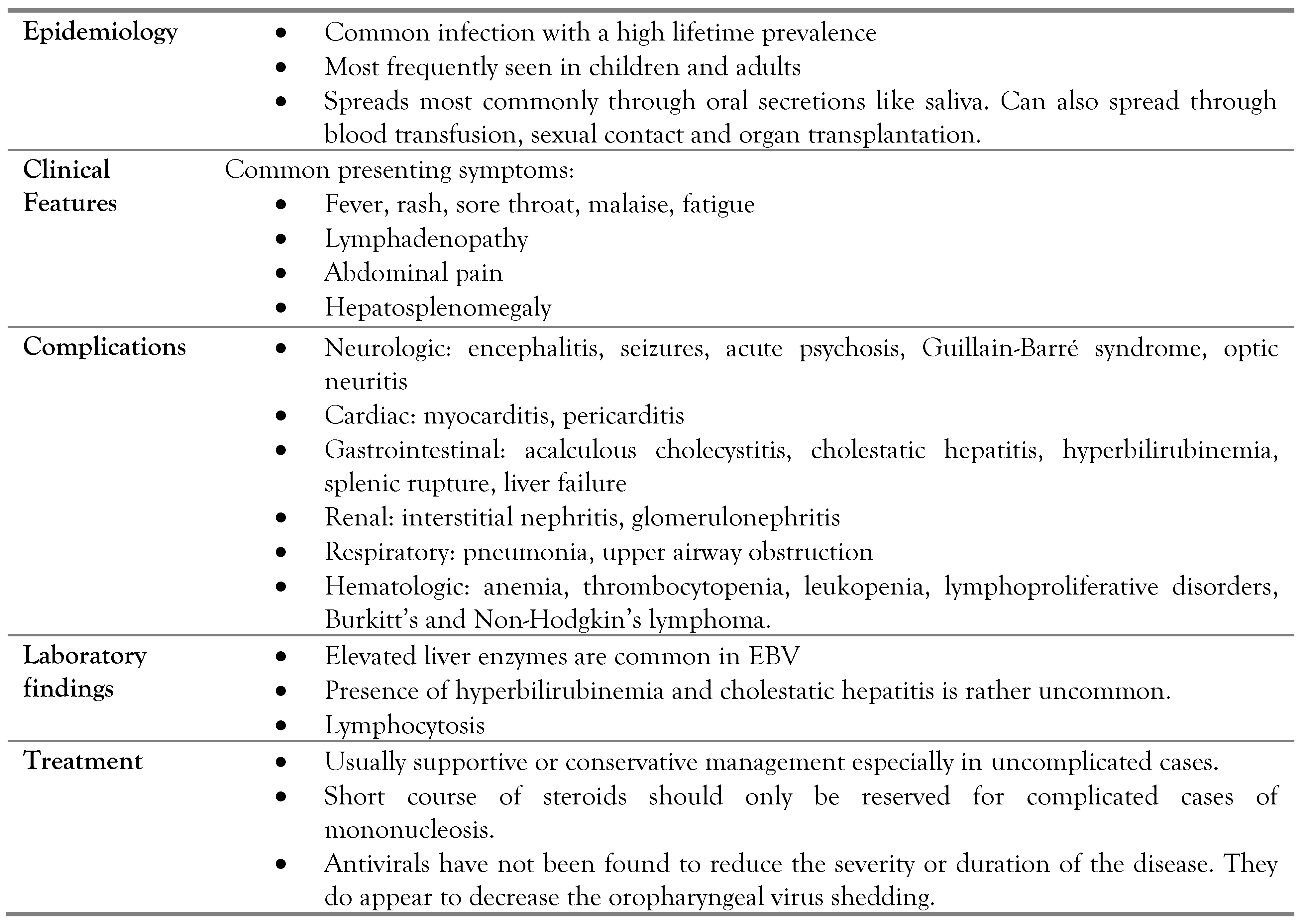 Germs 13 00080 i002