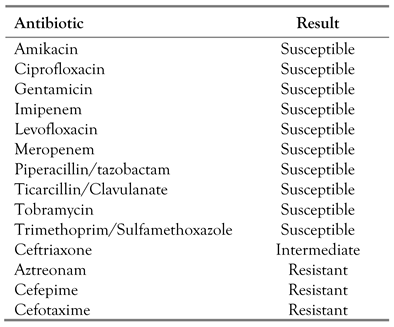 Germs 13 00172 i001 Germs 13 00172 i001
