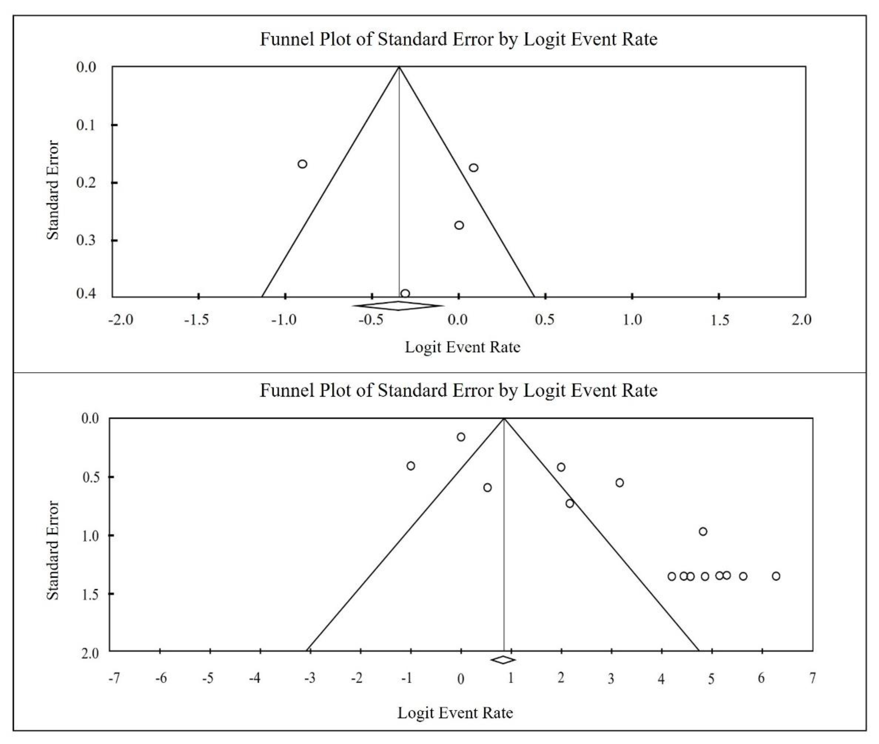 Germs 14 00387 g002 Germs 14 00387 g002