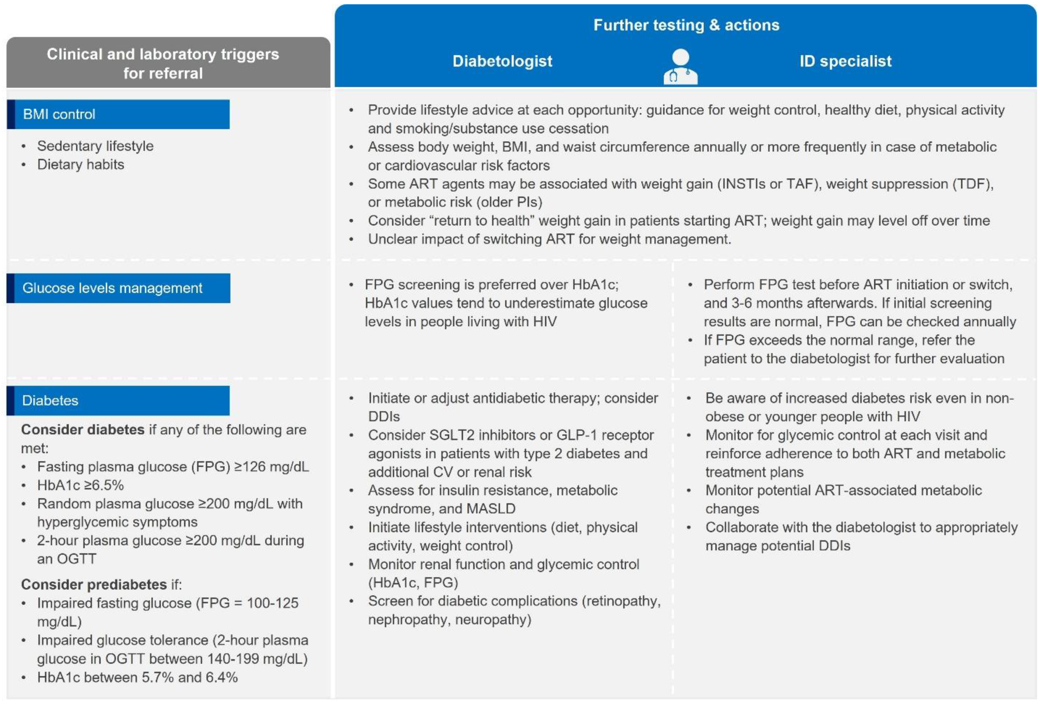 Germs 15 00221 g005 Germs 15 00221 g005