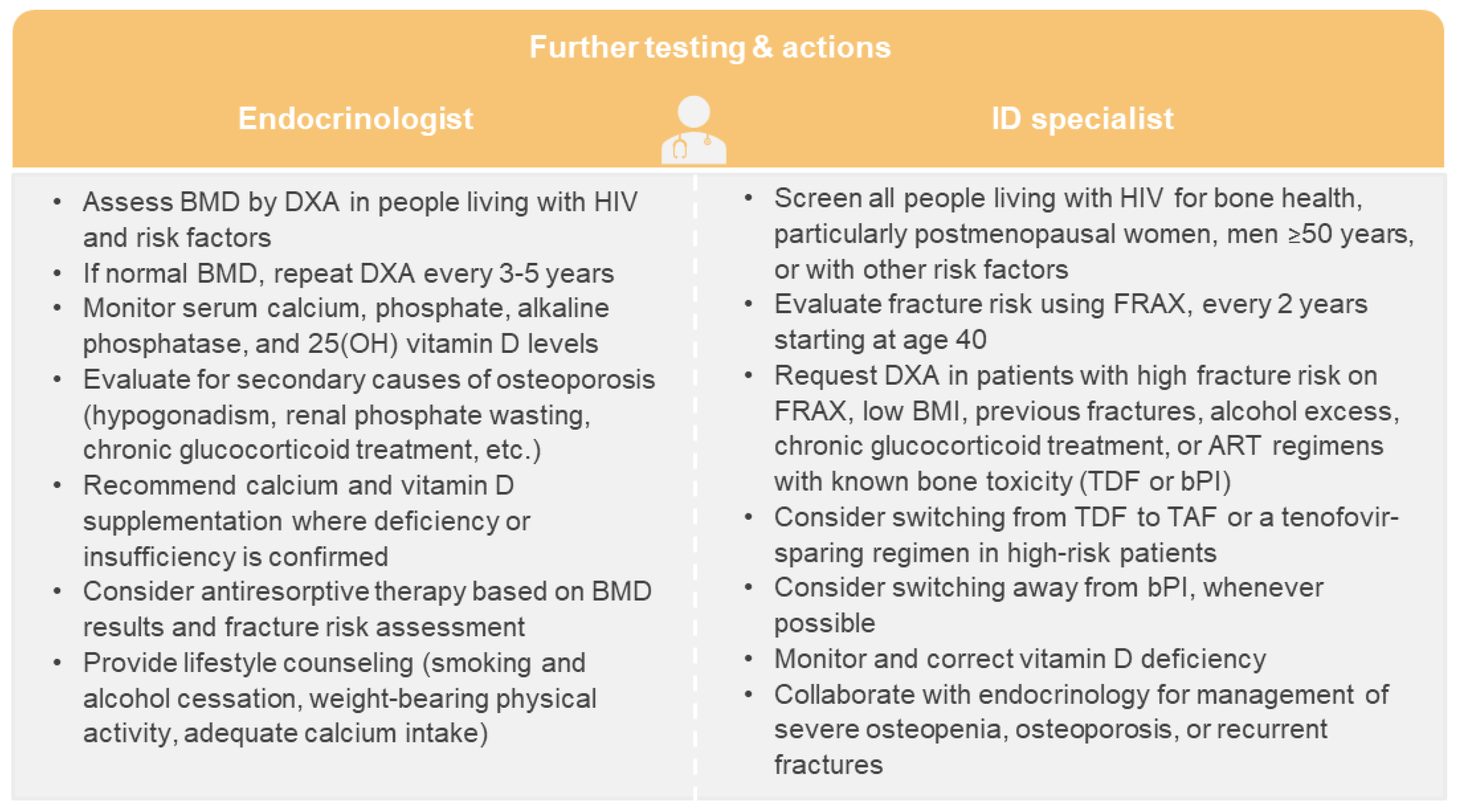 Germs 15 00221 g006 Germs 15 00221 g006