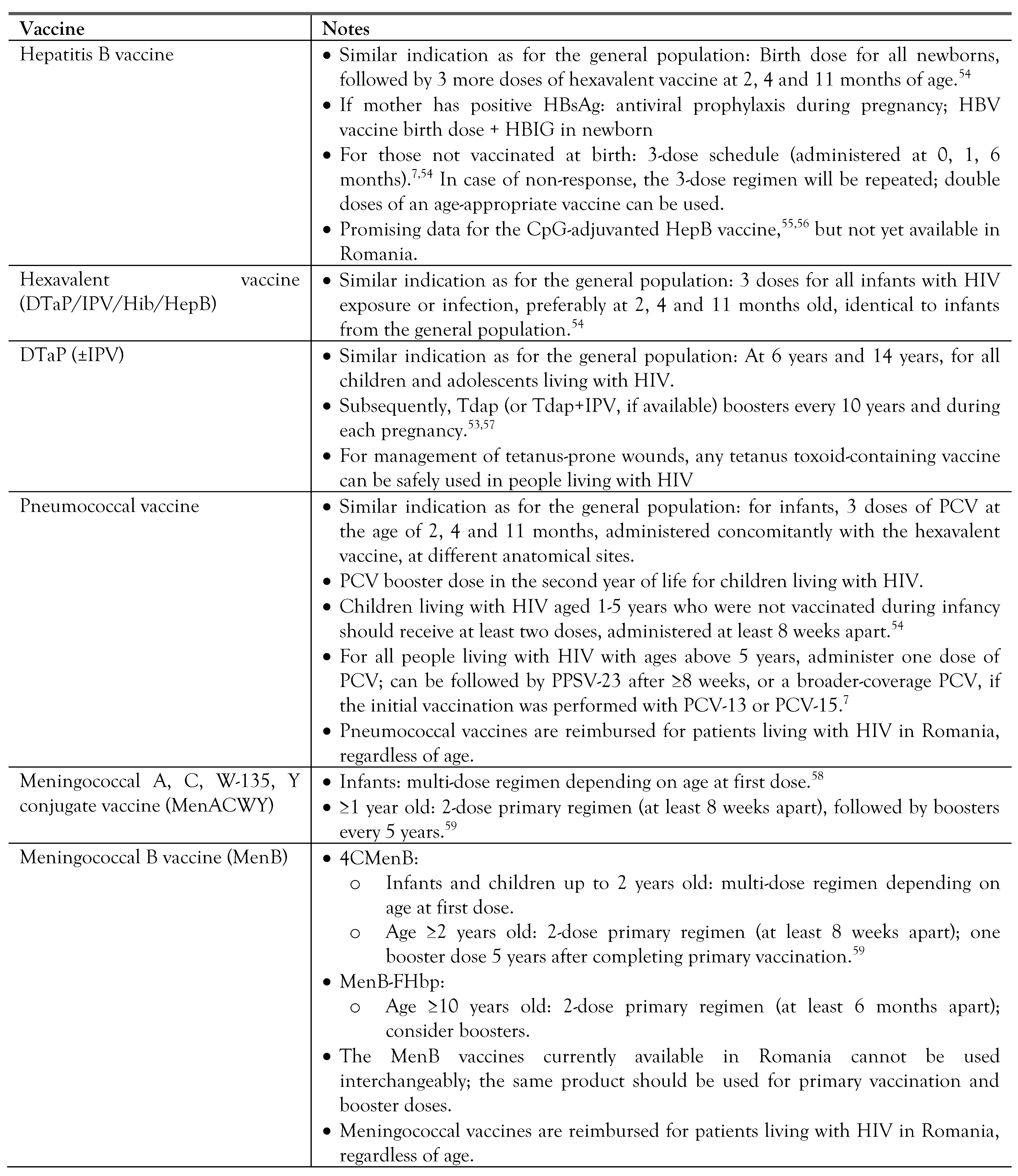 Germs 15 00221 i001 Germs 15 00221 i001