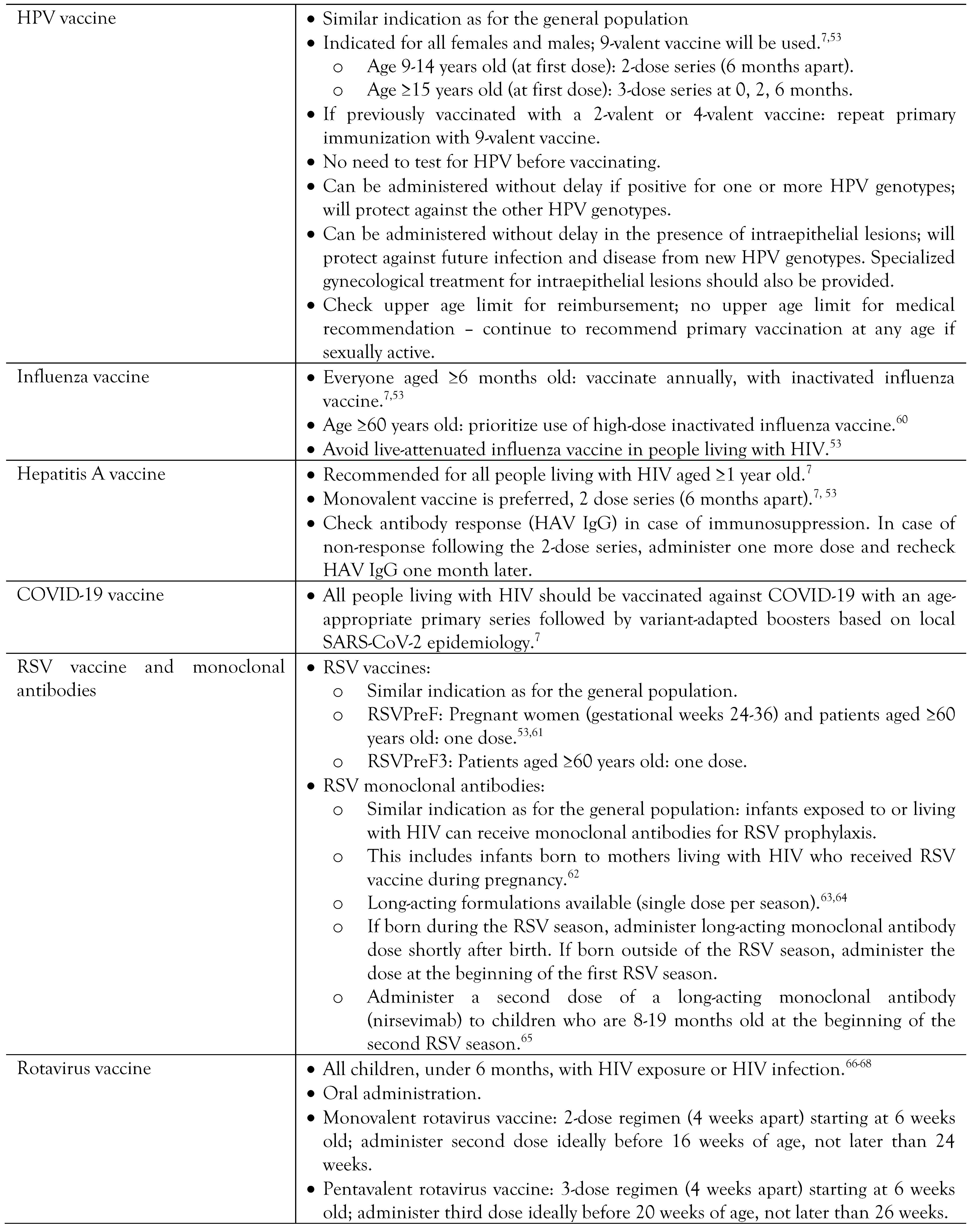 Germs 15 00221 i002 Germs 15 00221 i002