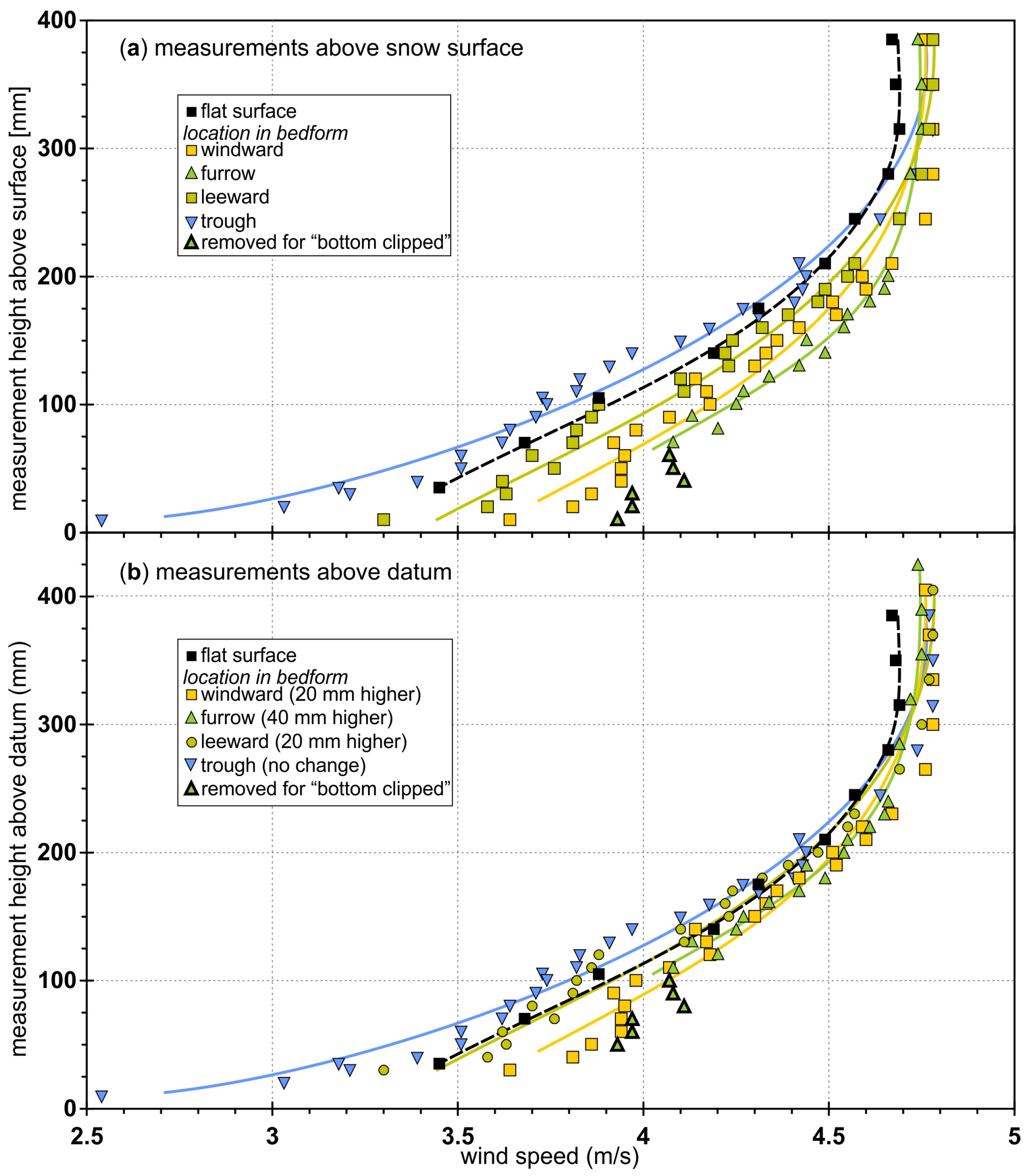 Glacies 01 00001 g002