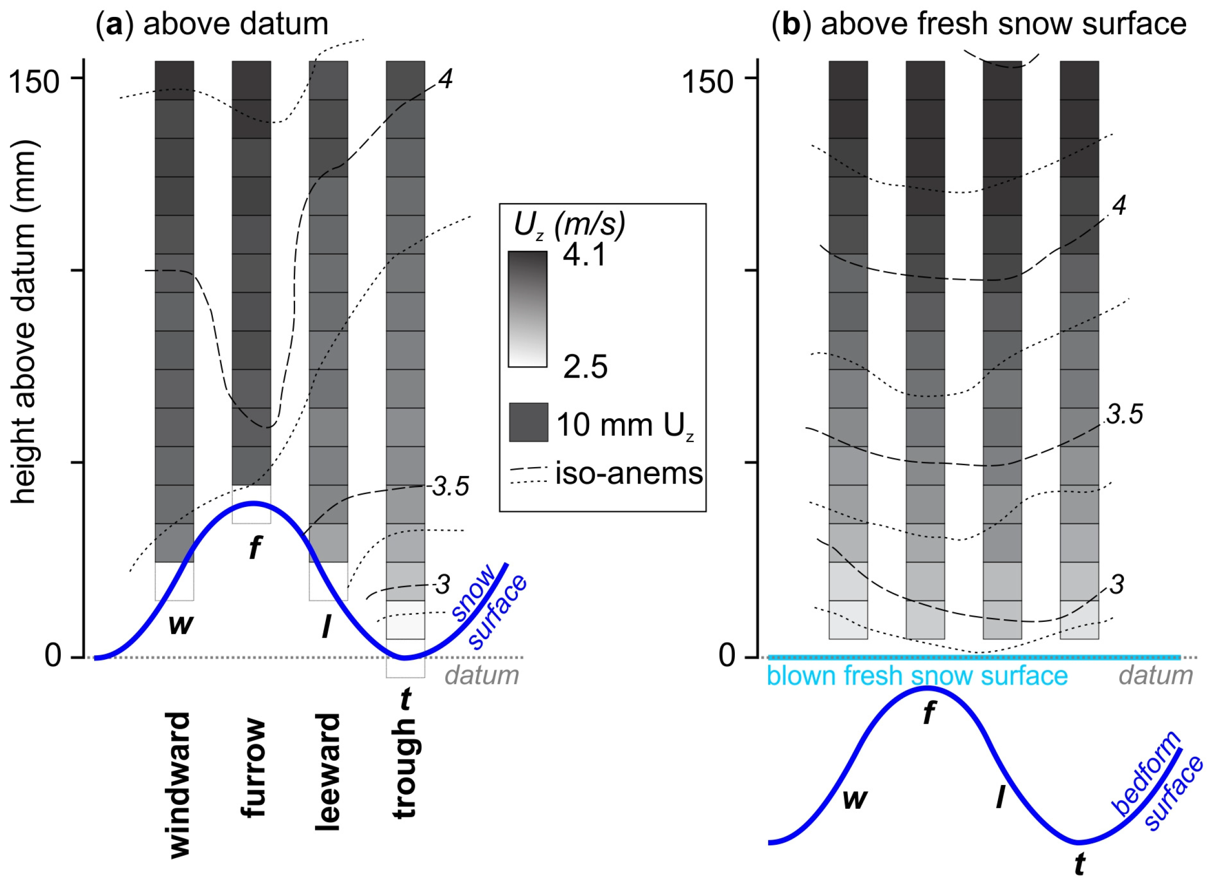 Glacies 01 00001 g003