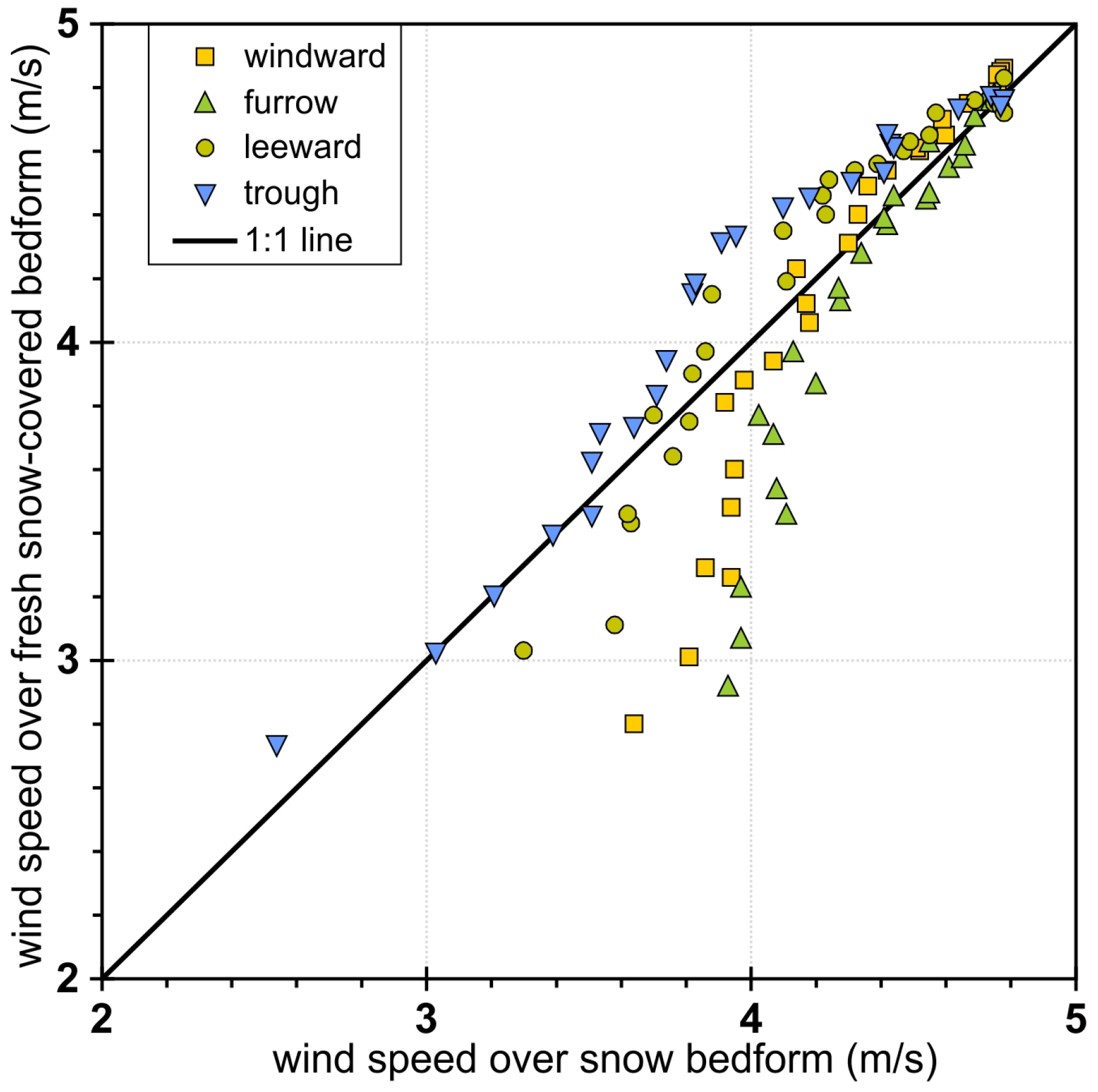 Glacies 01 00001 g004