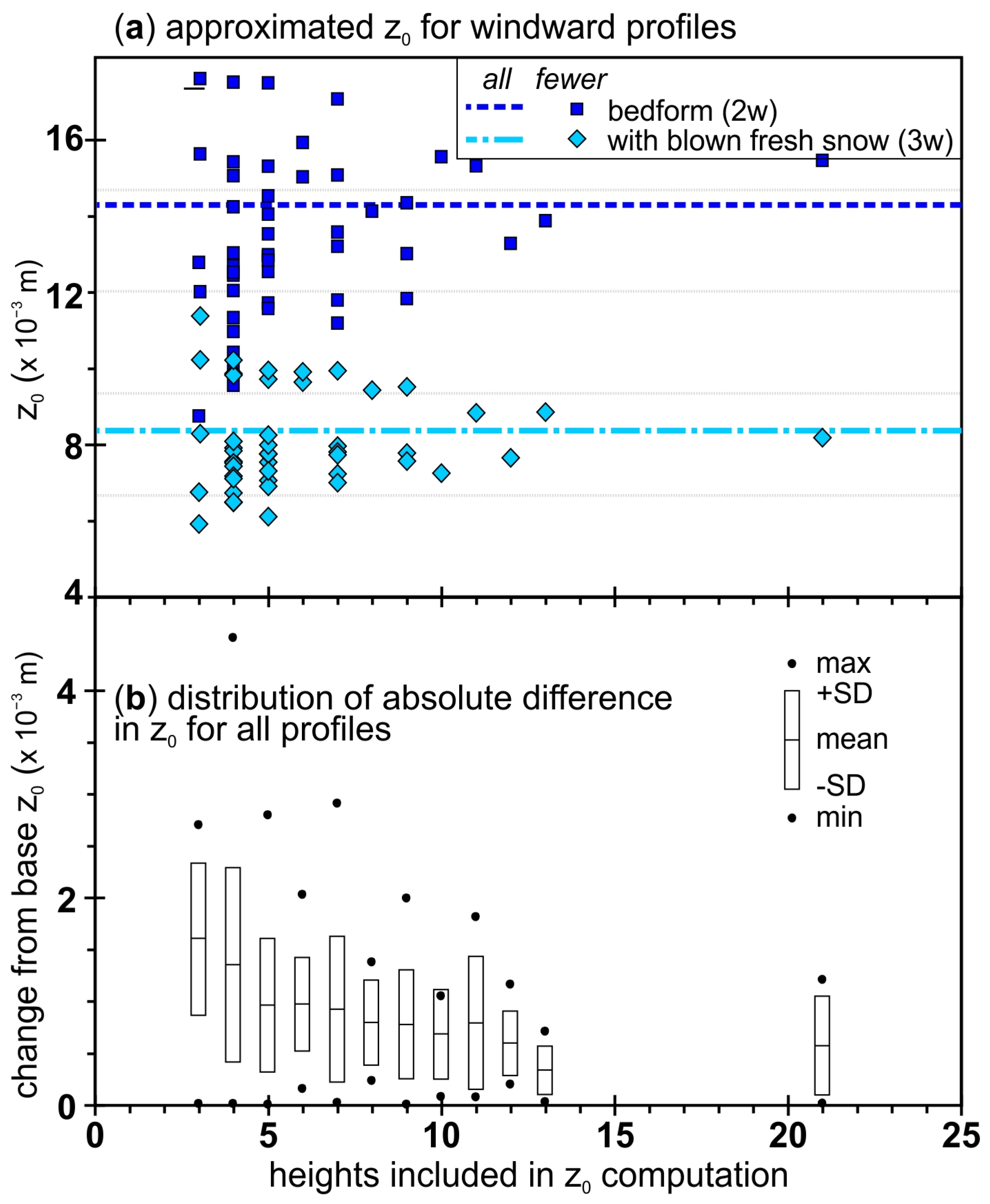 Glacies 01 00001 g006
