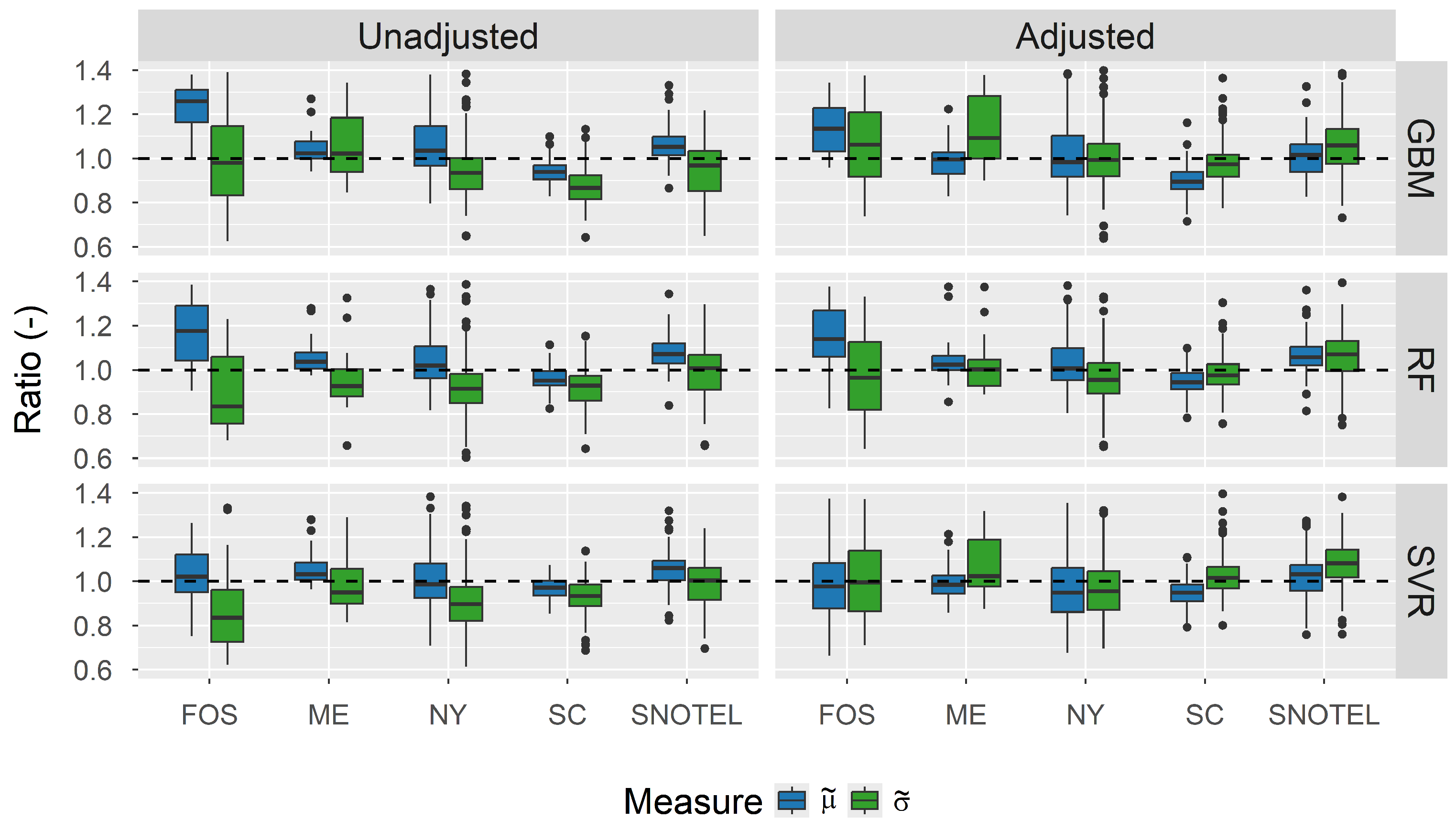Glacies 01 00004 g006