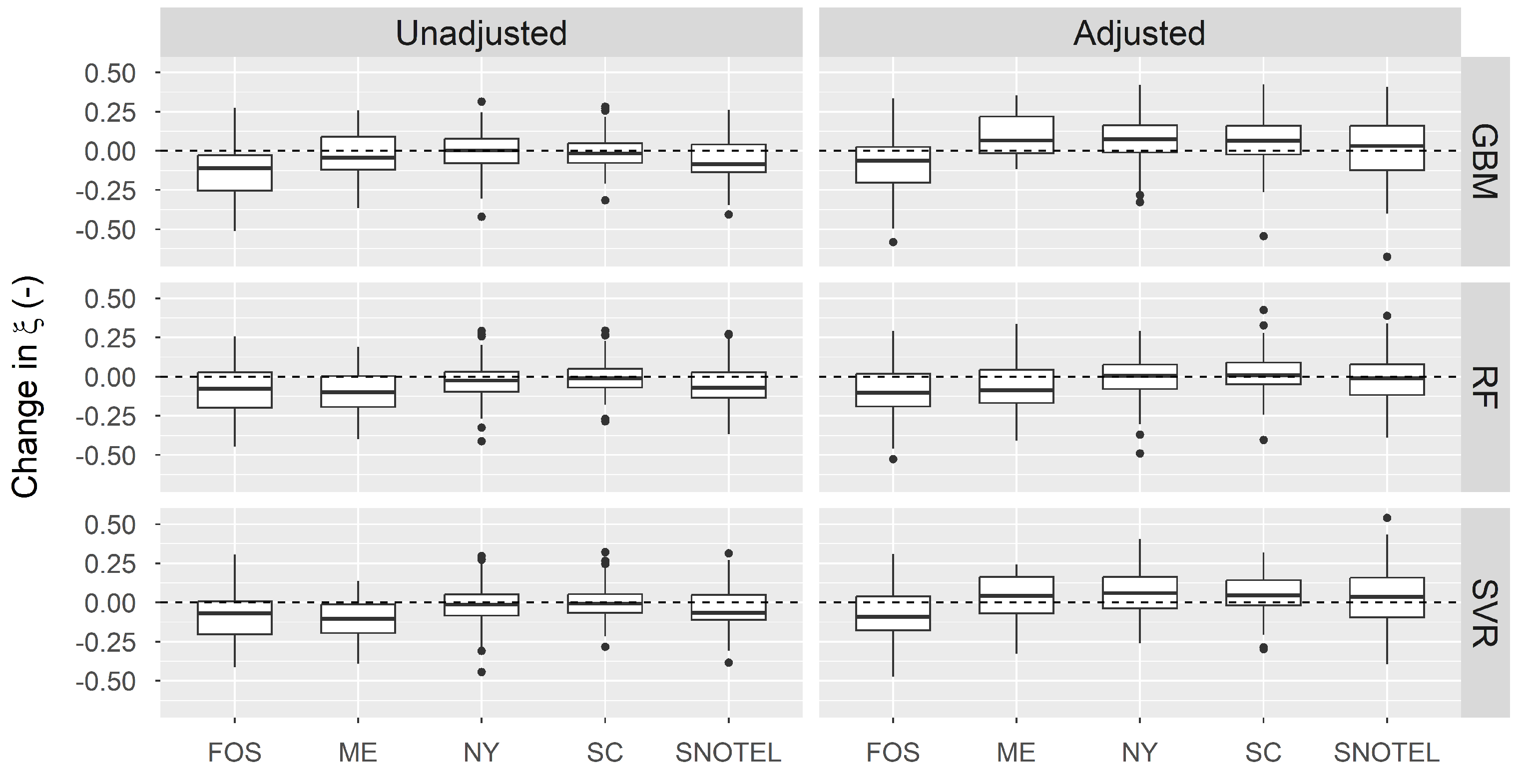 Glacies 01 00004 g007