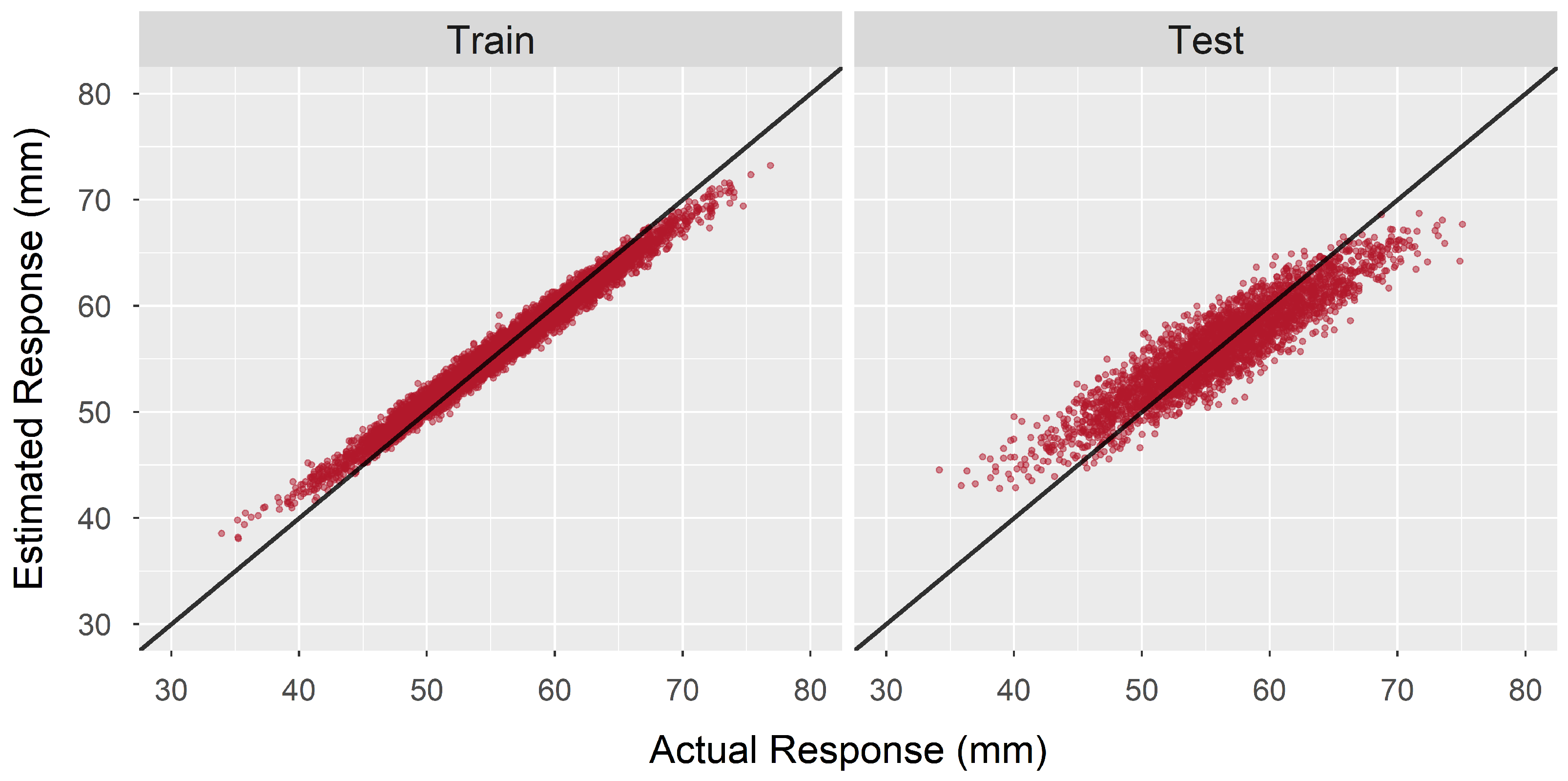 Glacies 01 00004 g009