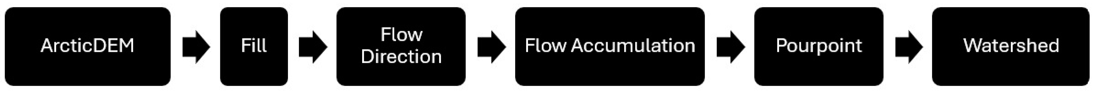 Glacies 01 00007 g002