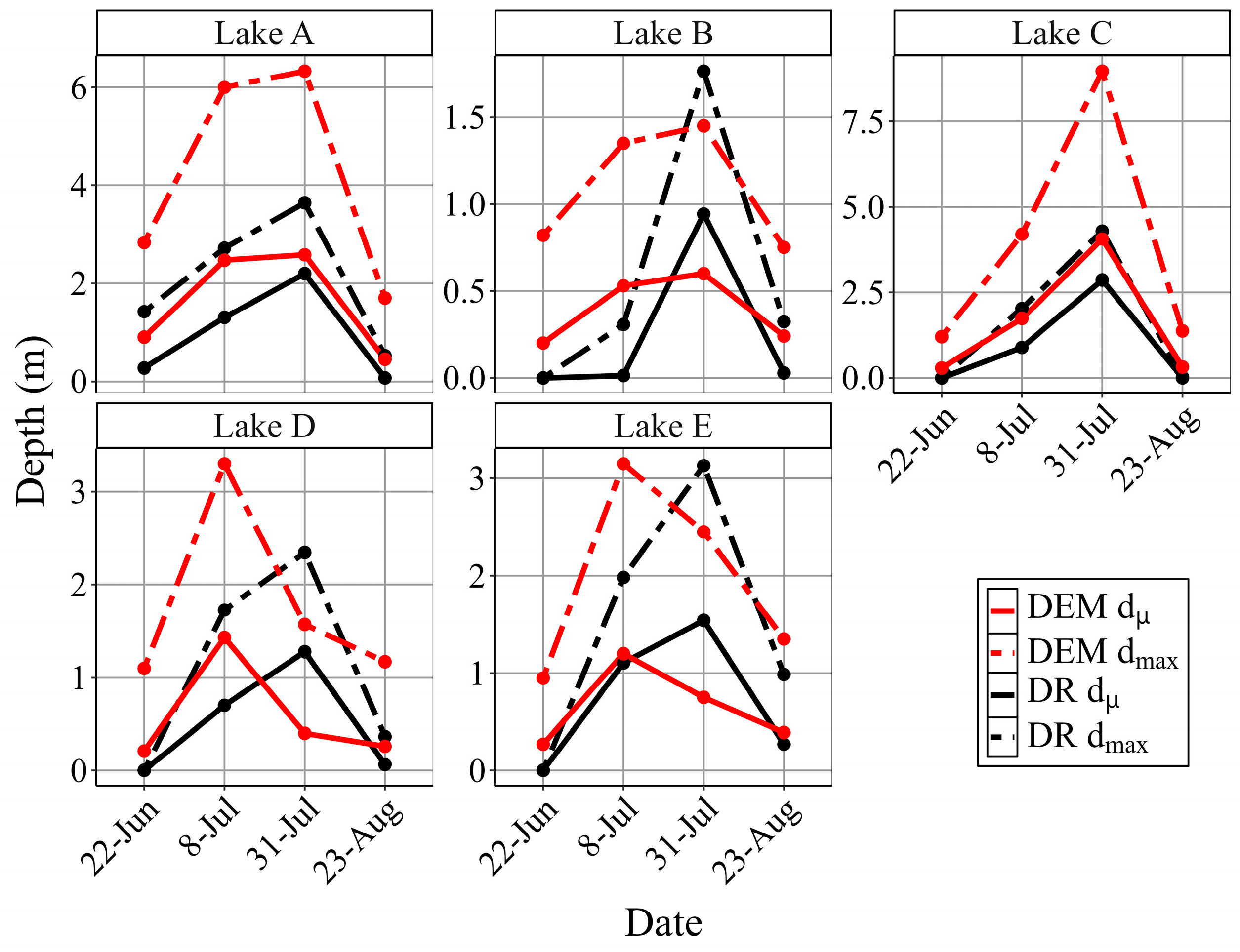 Glacies 01 00007 g004