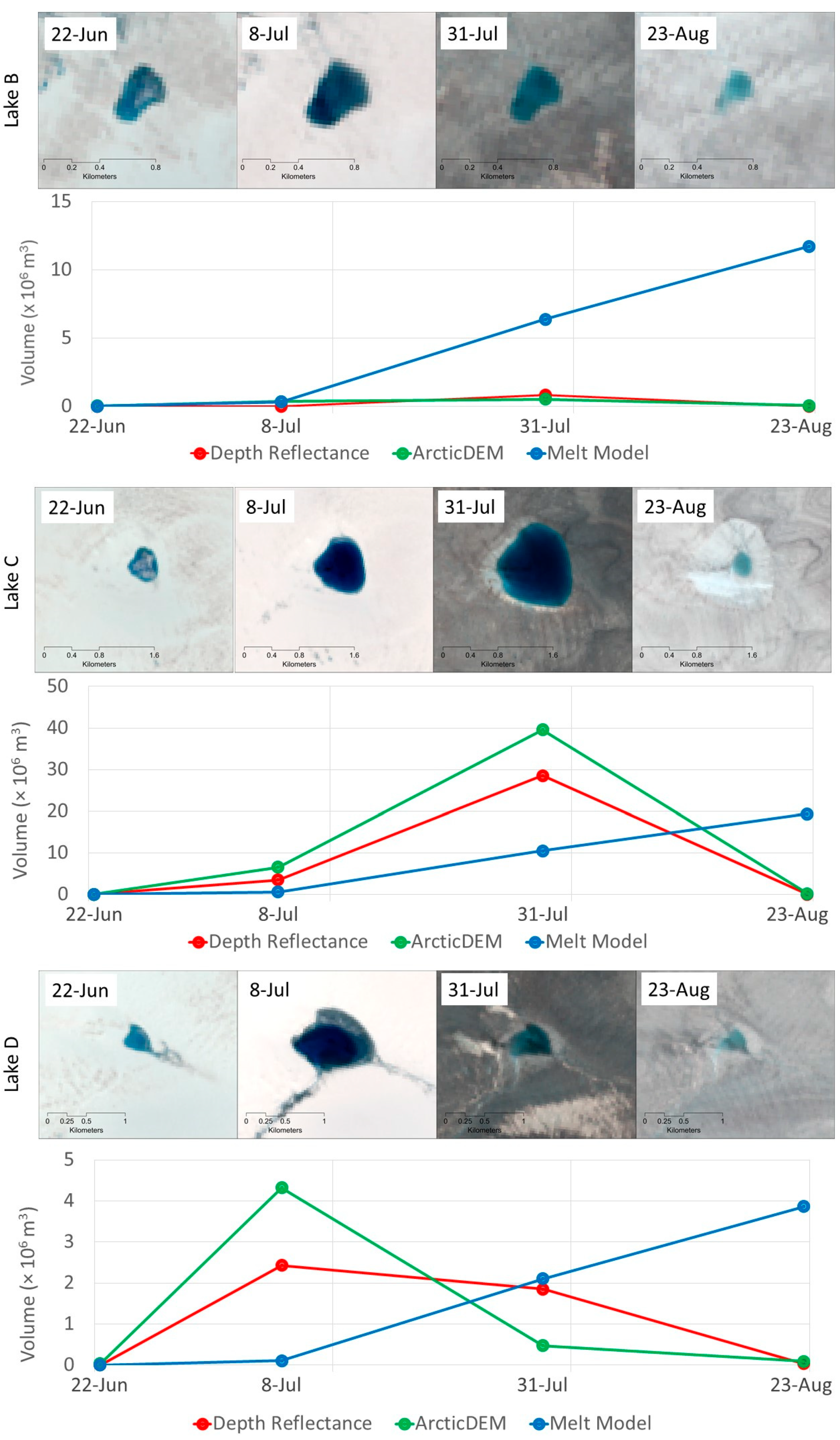 Glacies 01 00007 g005b