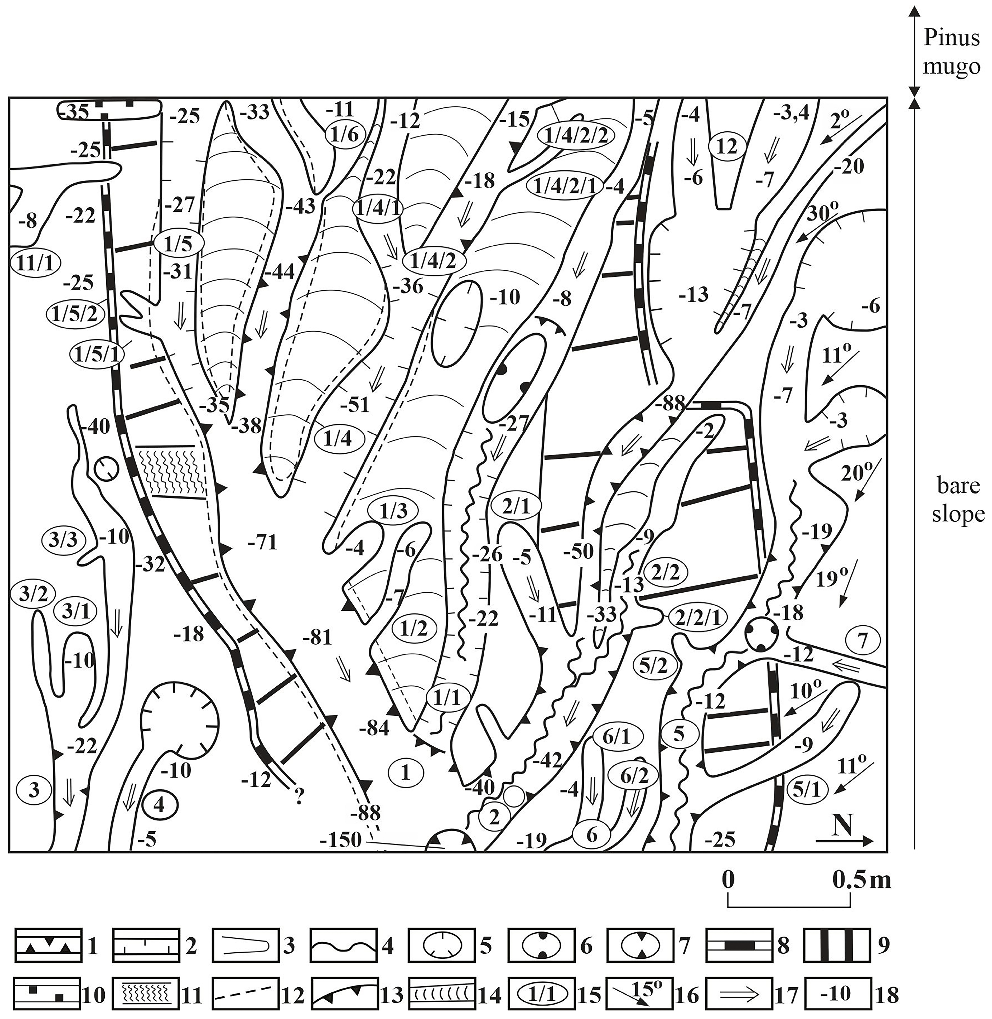 Glacies 01 00008 g007