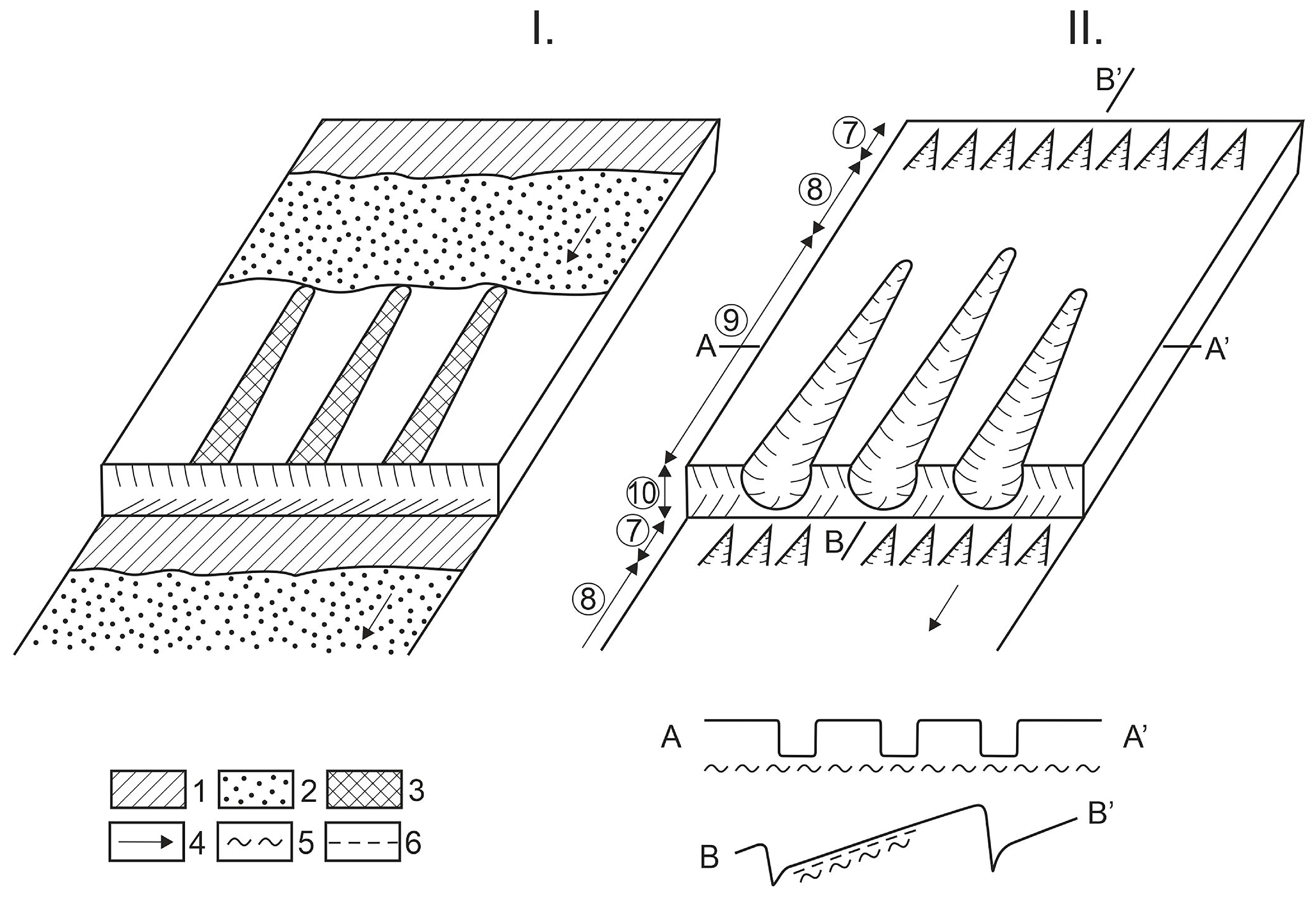 Glacies 01 00008 g008