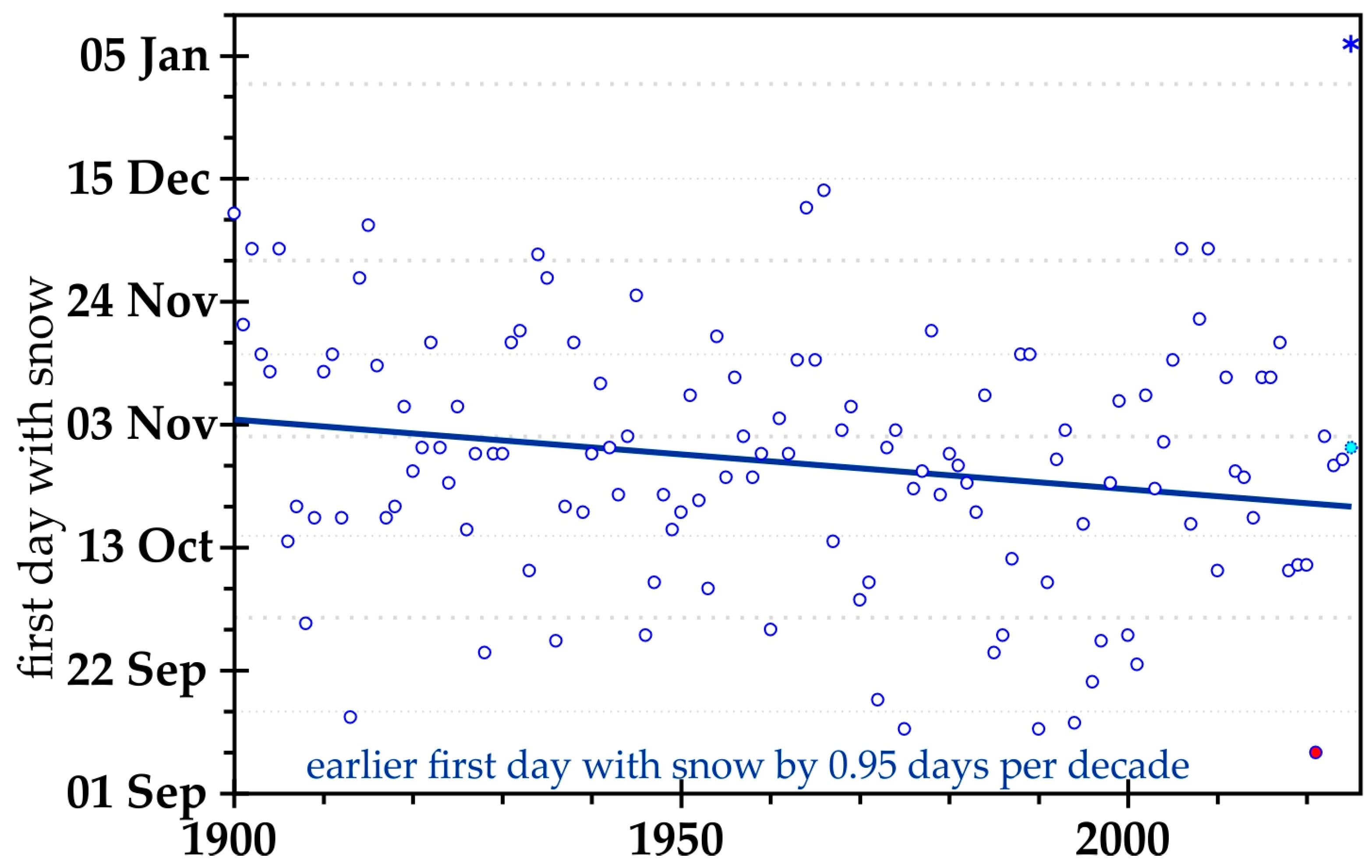 Glacies 02 00001 g001