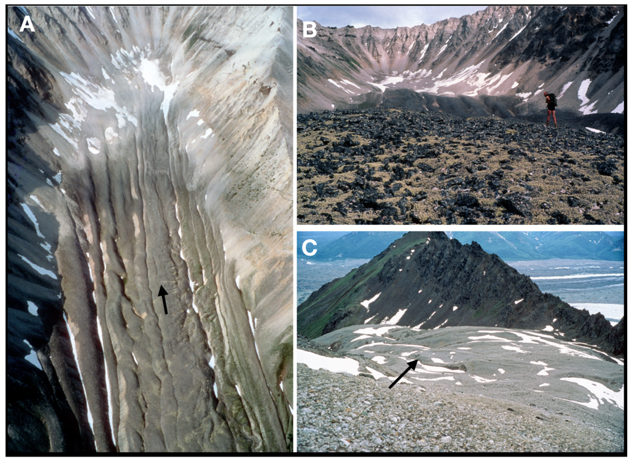 Glacies 02 00008 g004 Glacies 02 00008 g004