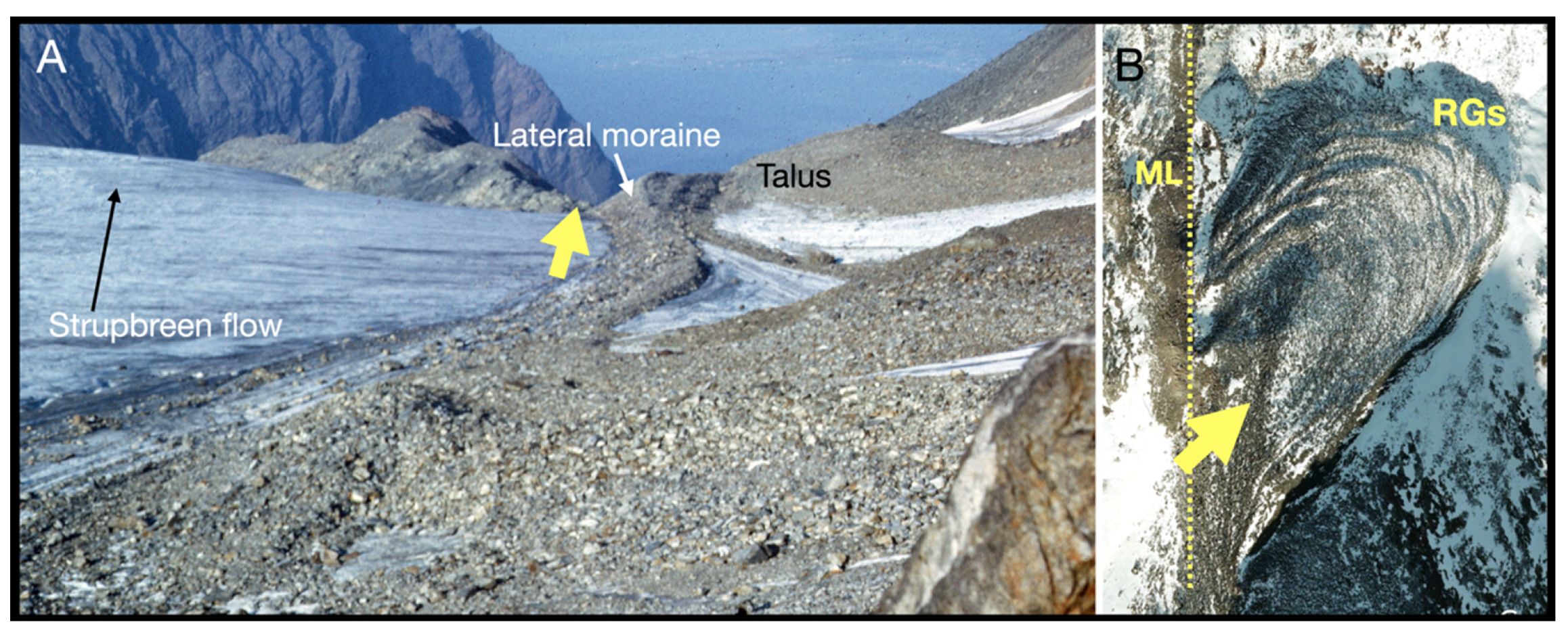 Glacies 02 00008 g005 Glacies 02 00008 g005