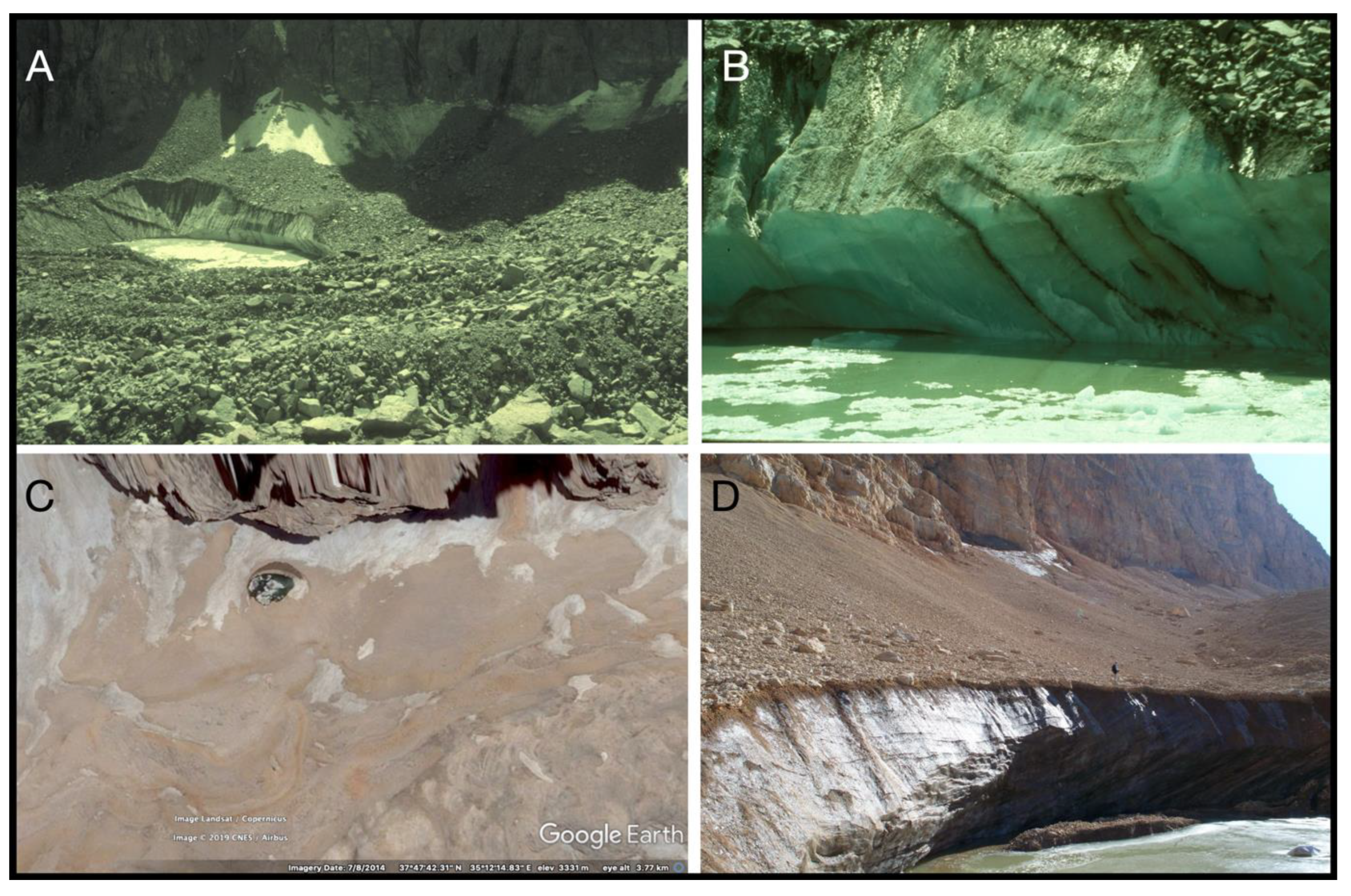 Glacies 02 00008 g010 Glacies 02 00008 g010