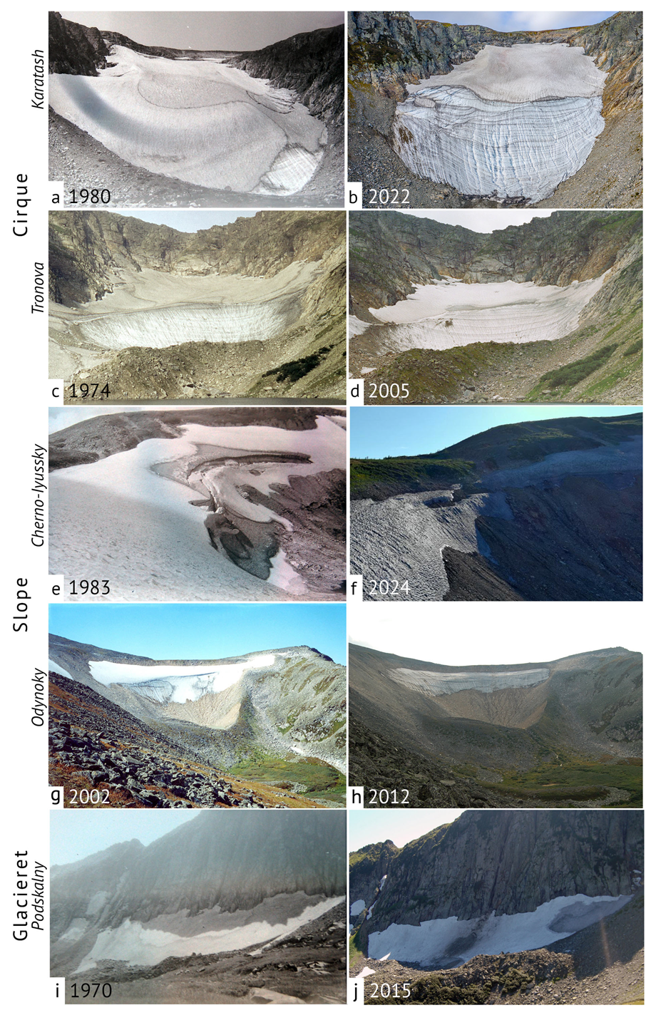 Glacies 02 00009 g004