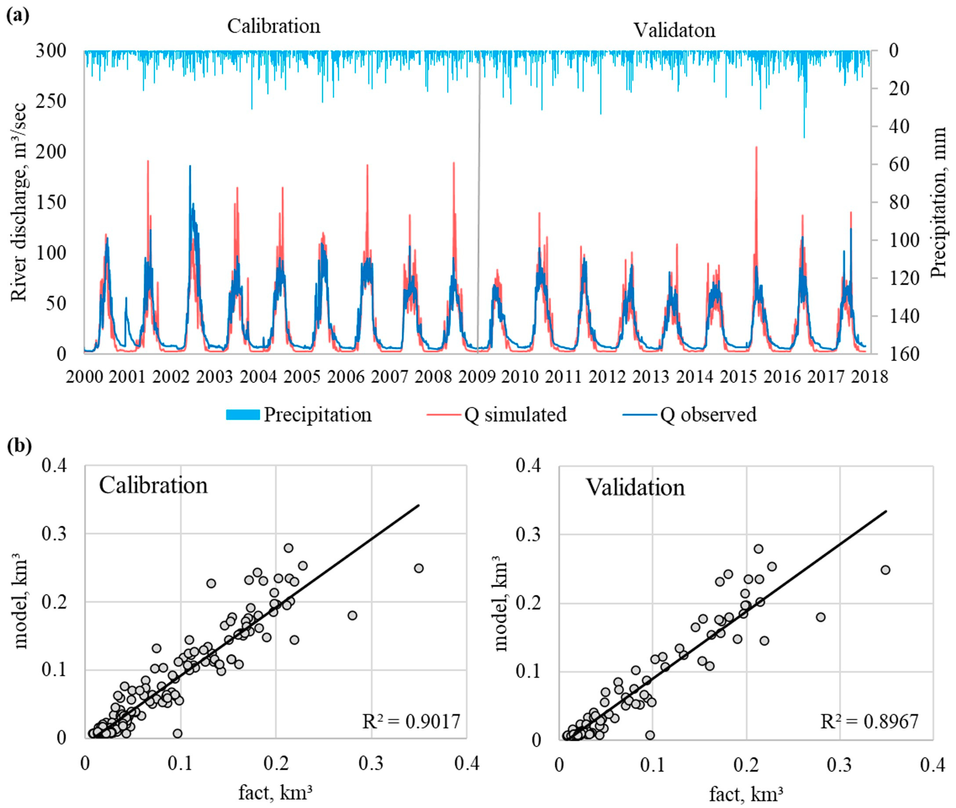 Glacies 02 00010 g005 Glacies 02 00010 g005