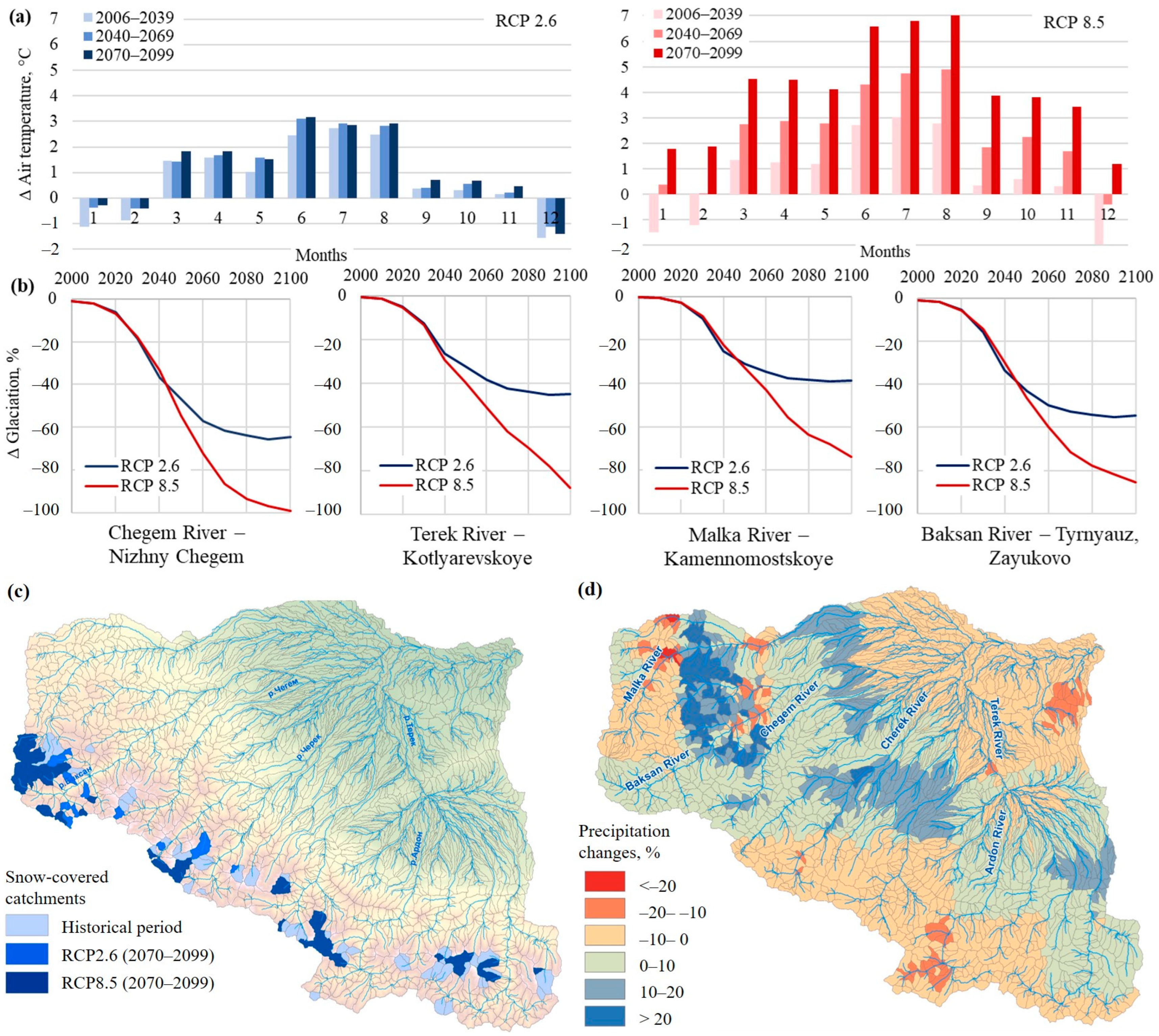 Glacies 02 00010 g007 Glacies 02 00010 g007