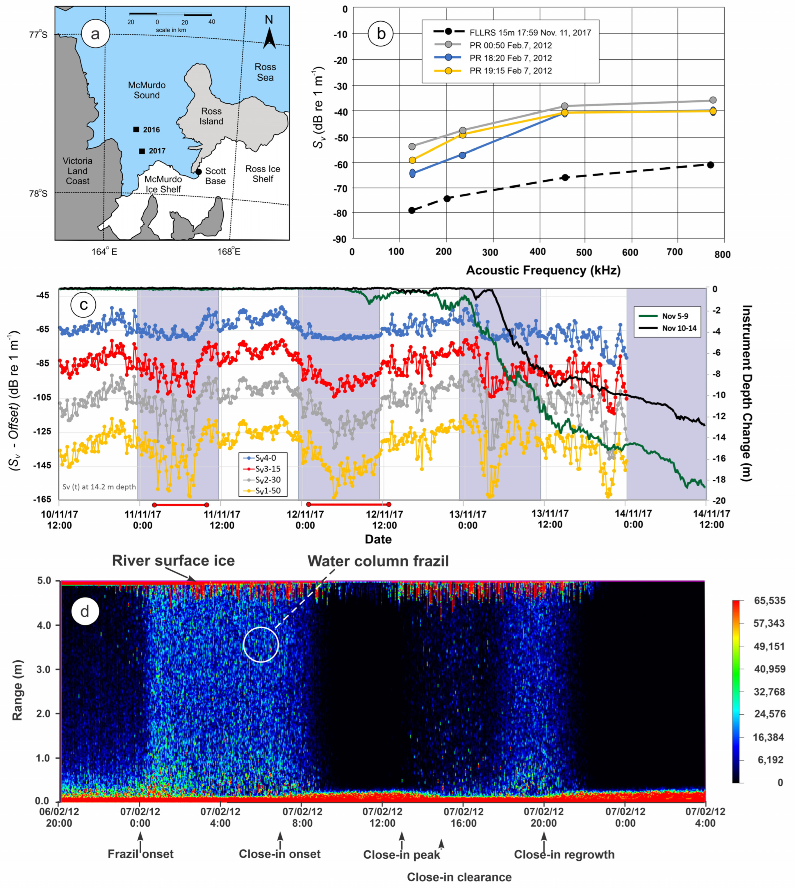 Glacies 02 00011 g001 Glacies 02 00011 g001