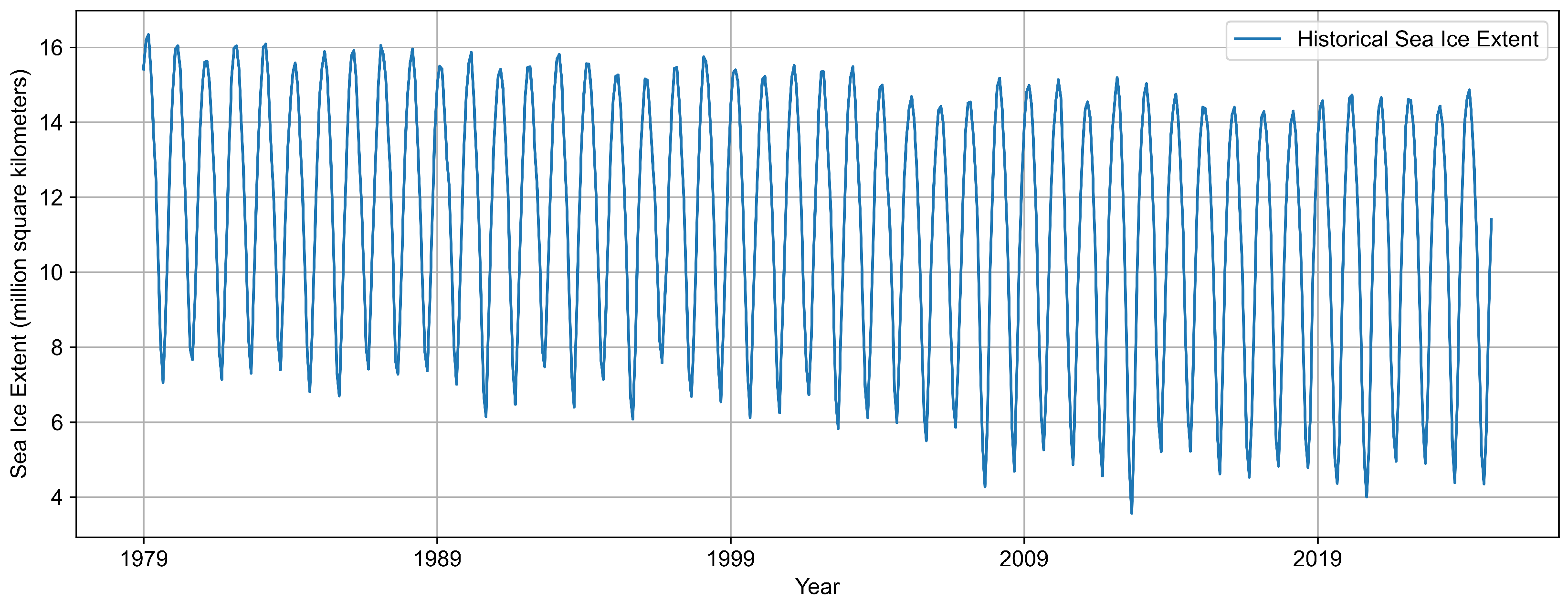 Glacies 02 00012 g001
