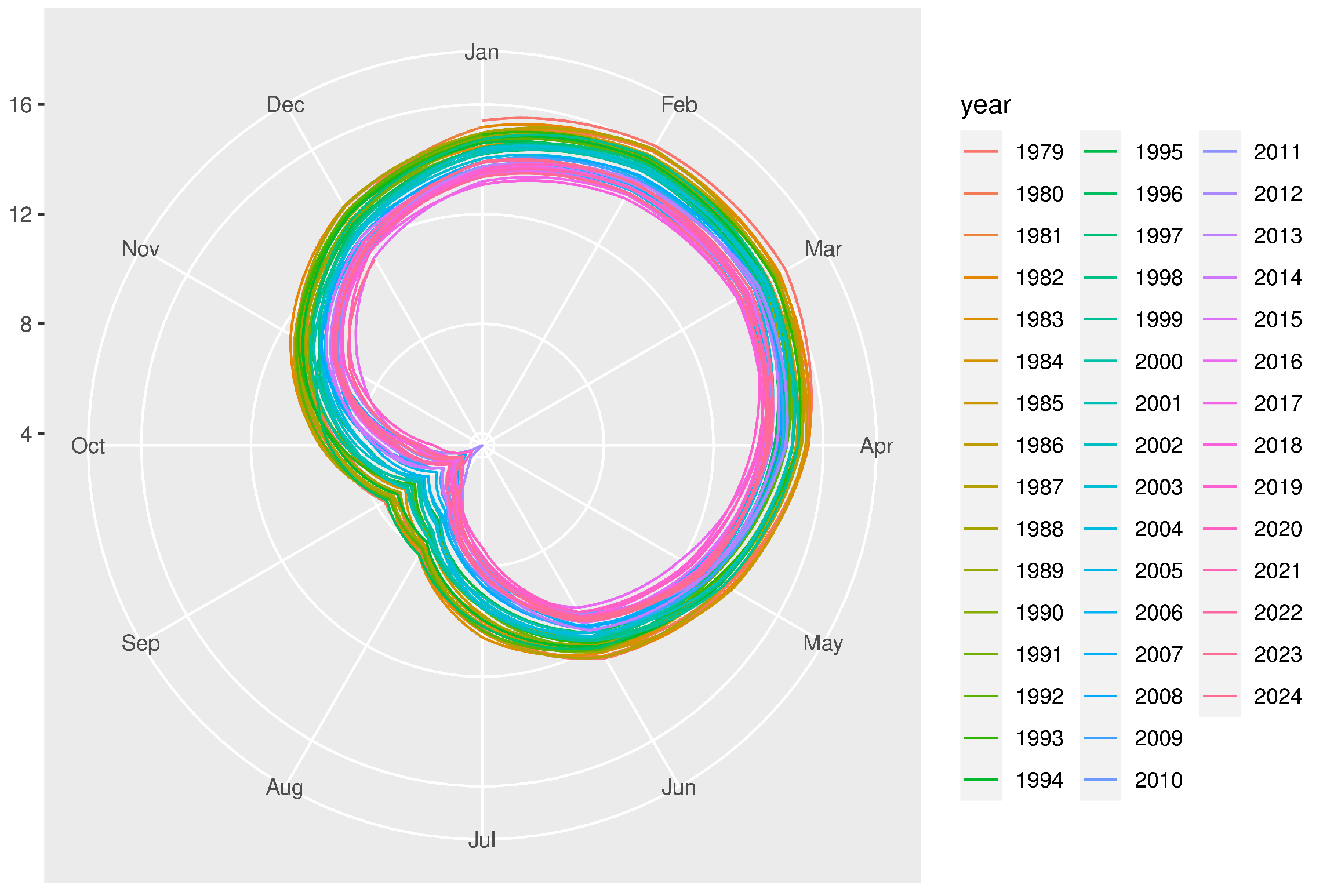 Glacies 02 00012 g002
