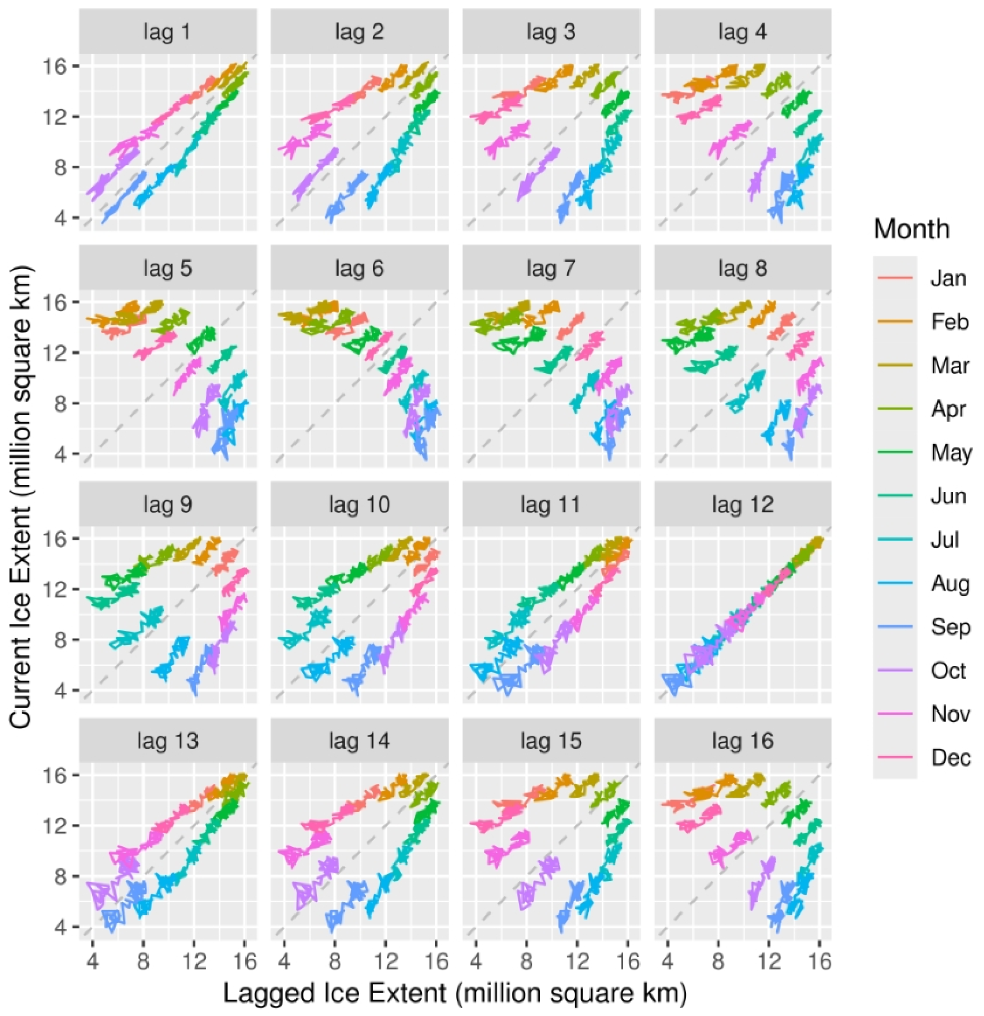 Glacies 02 00012 g003