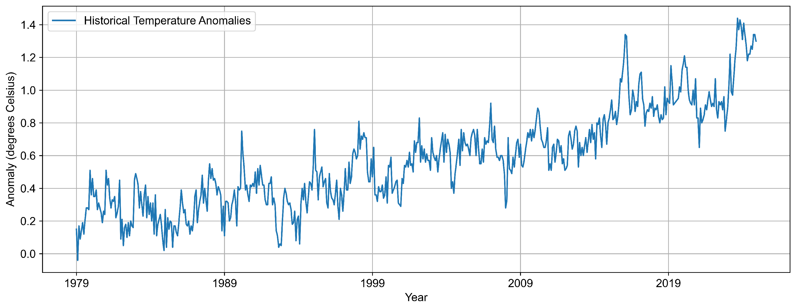 Glacies 02 00012 g004
