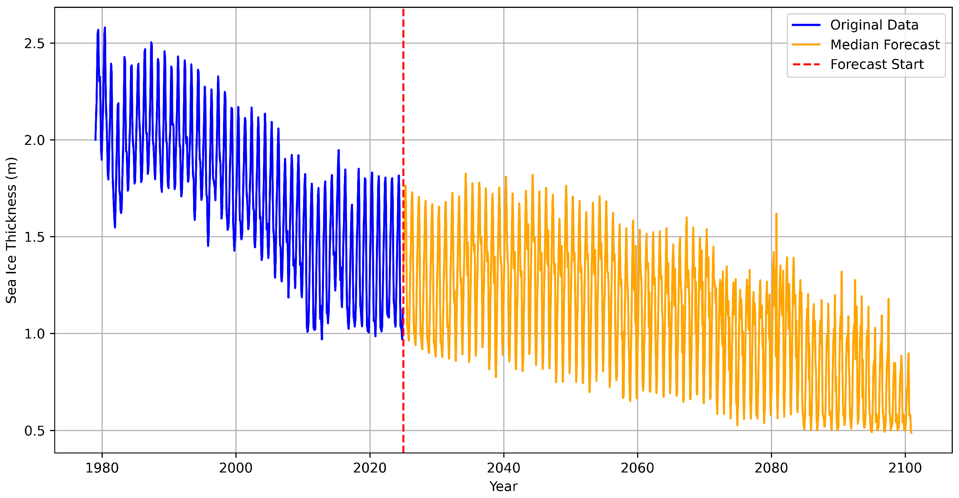 Glacies 02 00012 g007
