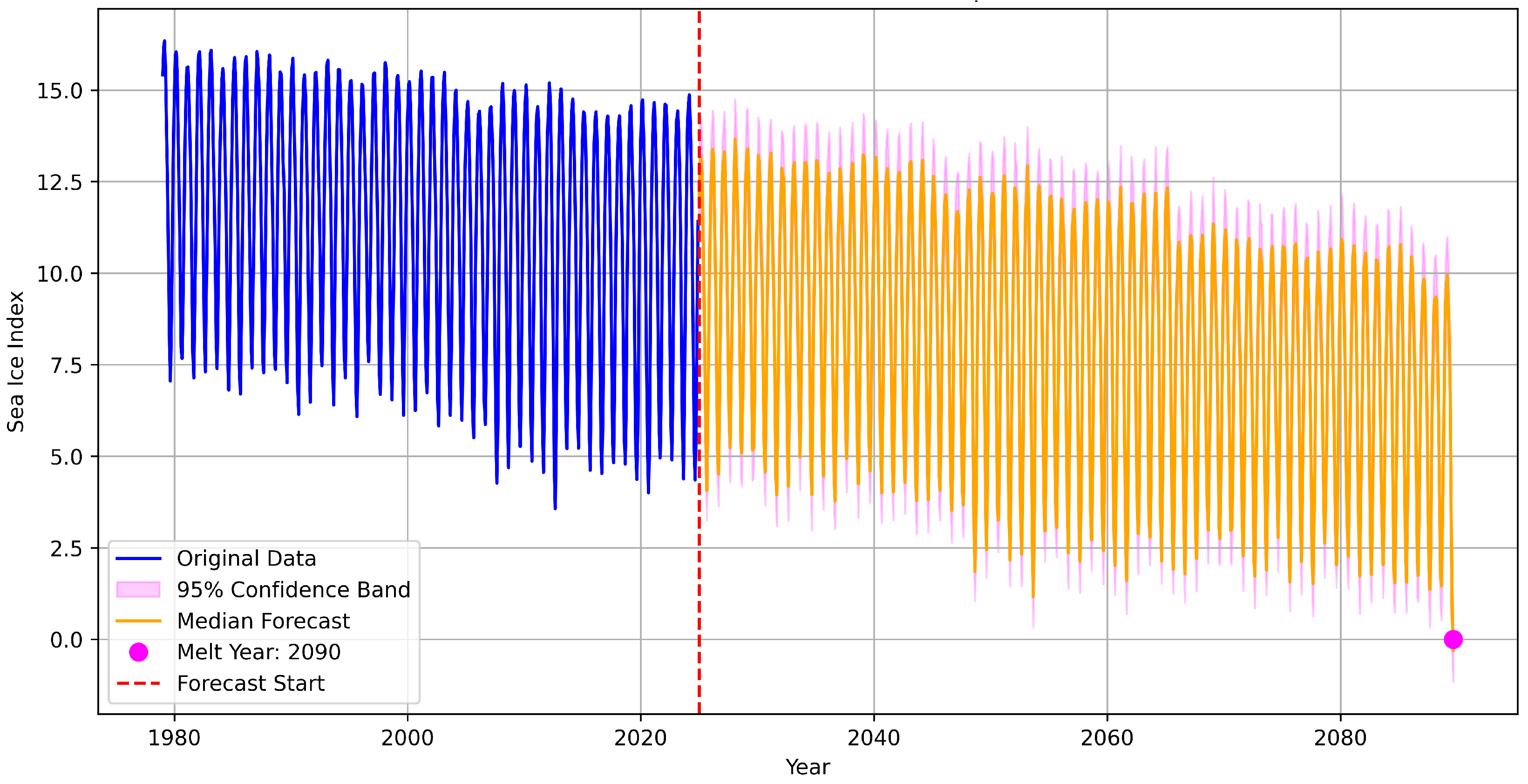 Glacies 02 00012 g015