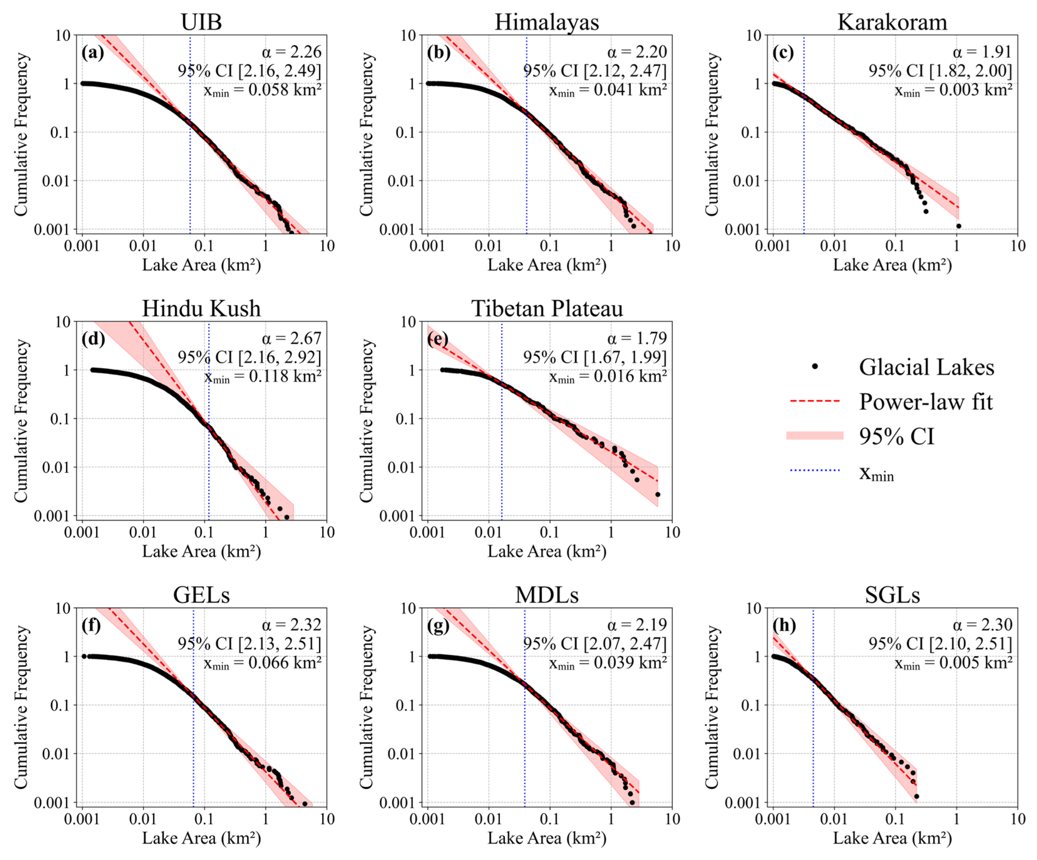 Glacies 02 00013 g007
