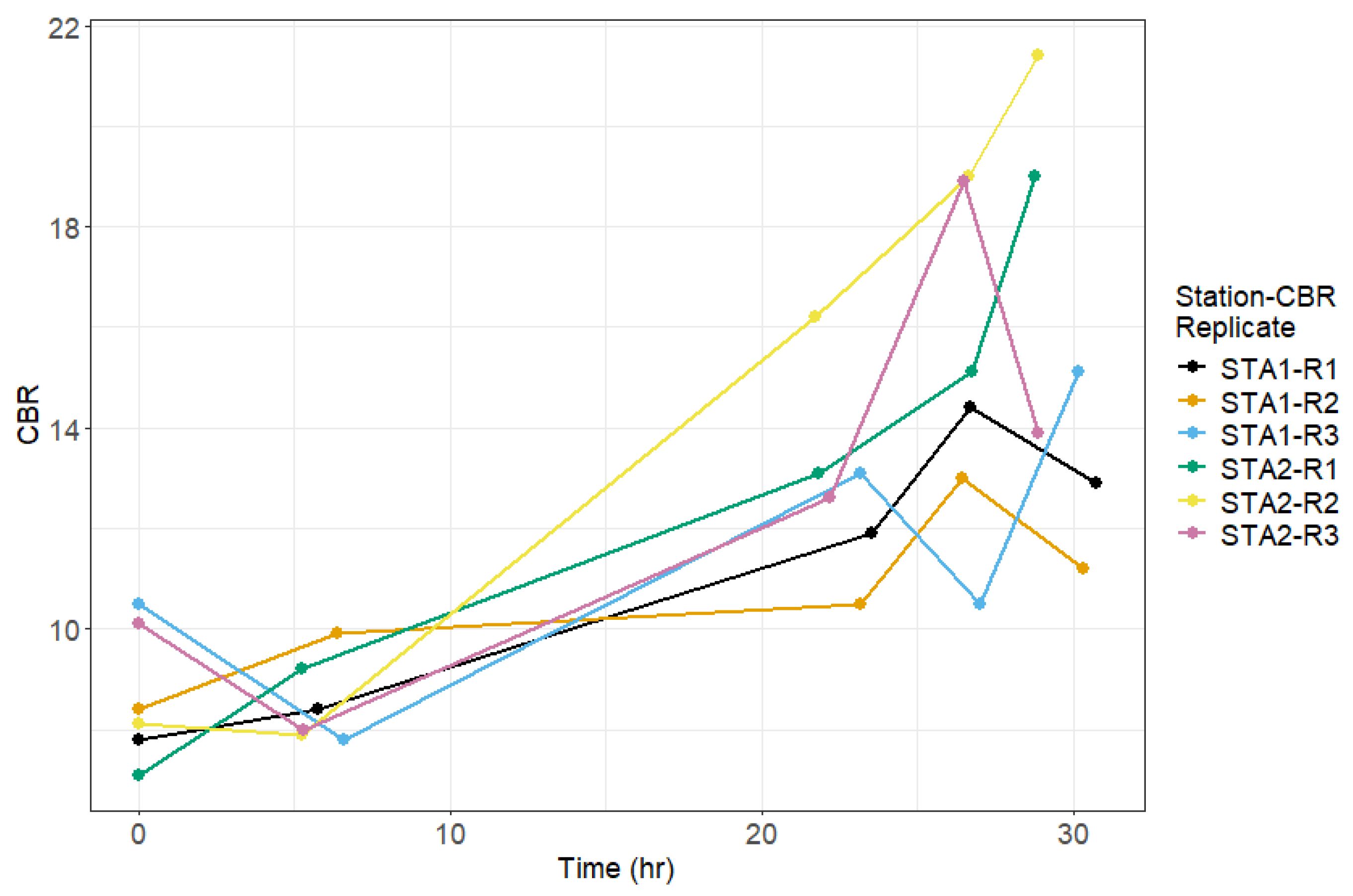 Glacies 02 00015 g004