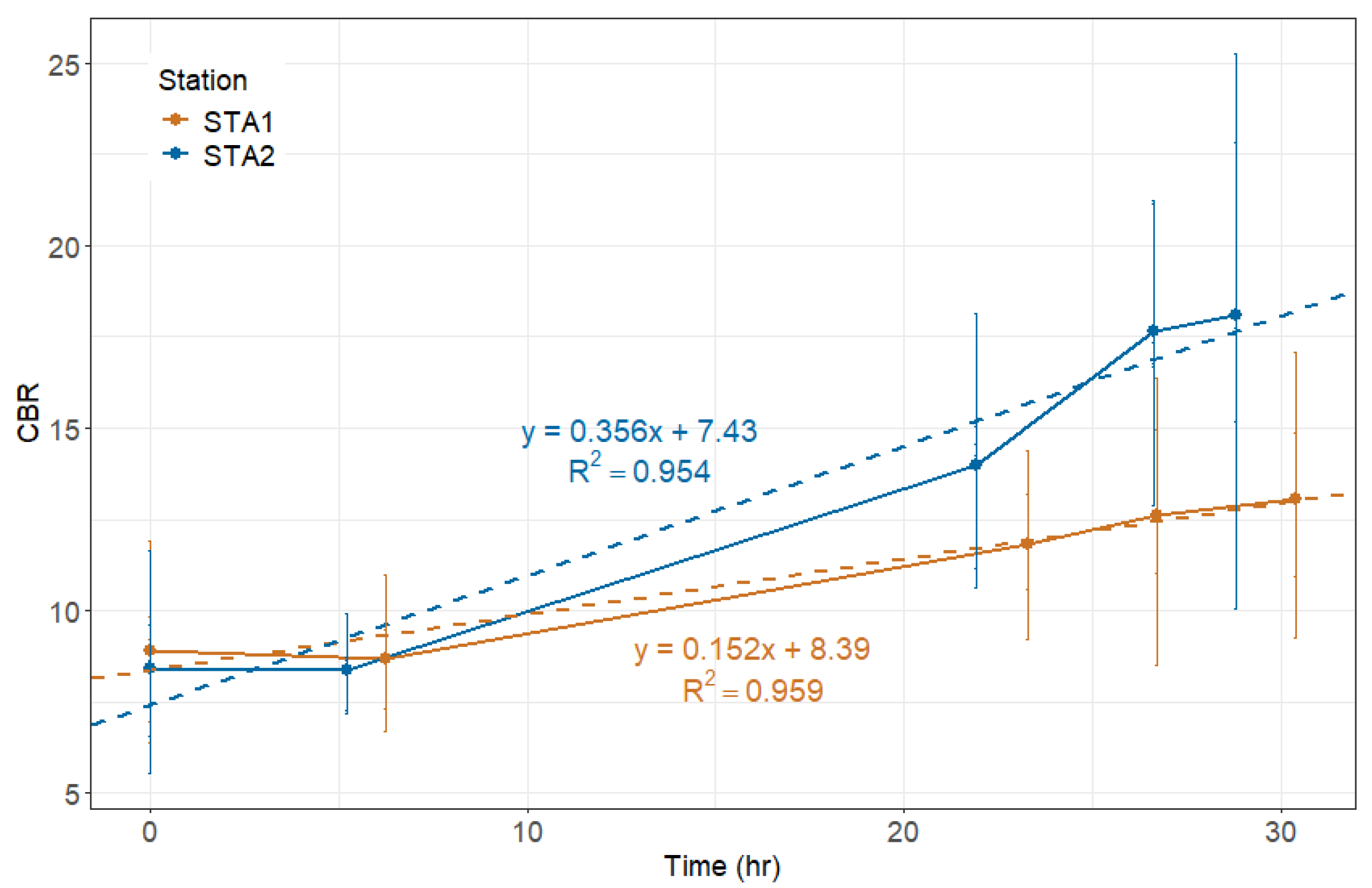 Glacies 02 00015 g005